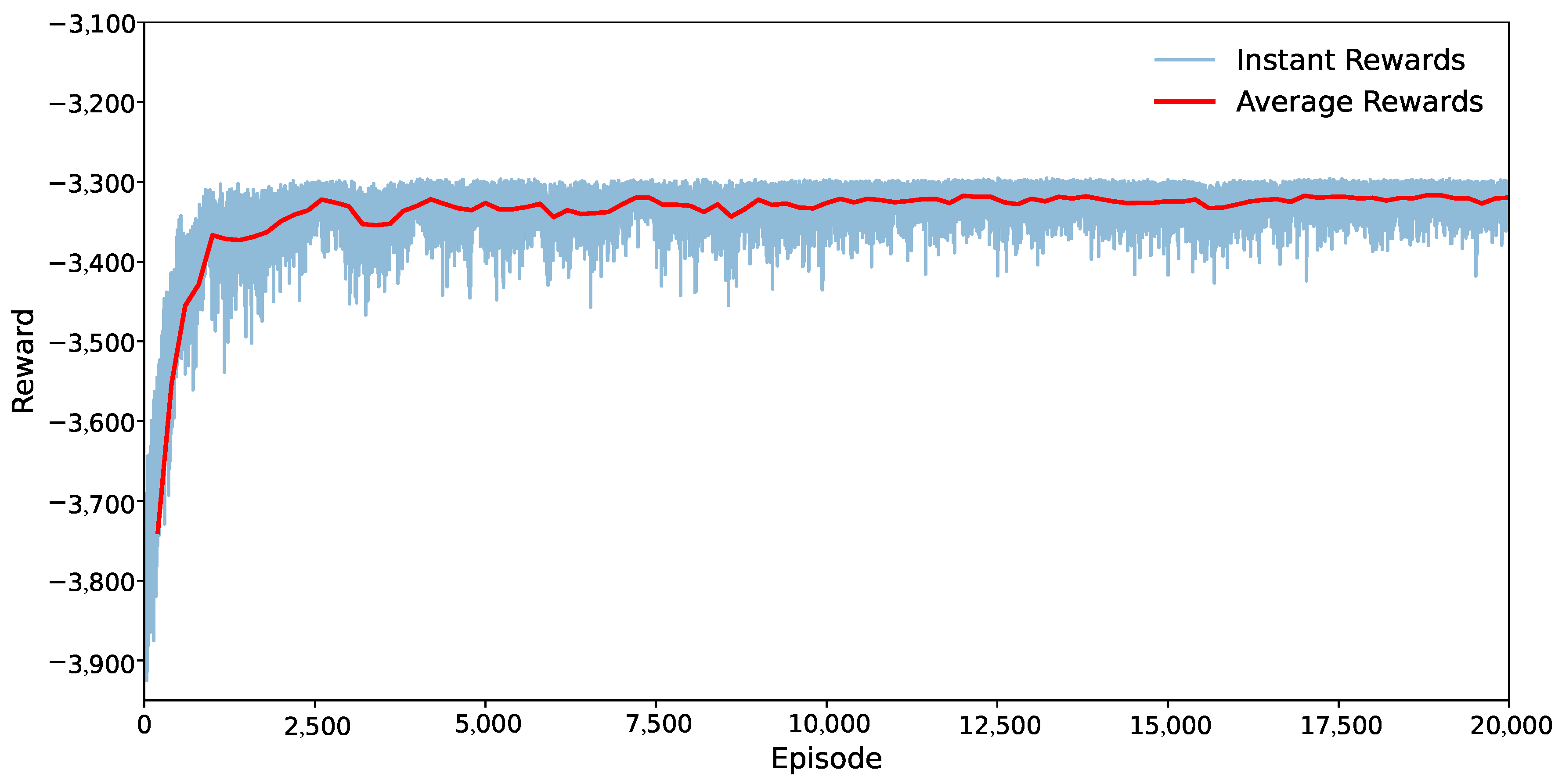 Energies 18 01254 g005