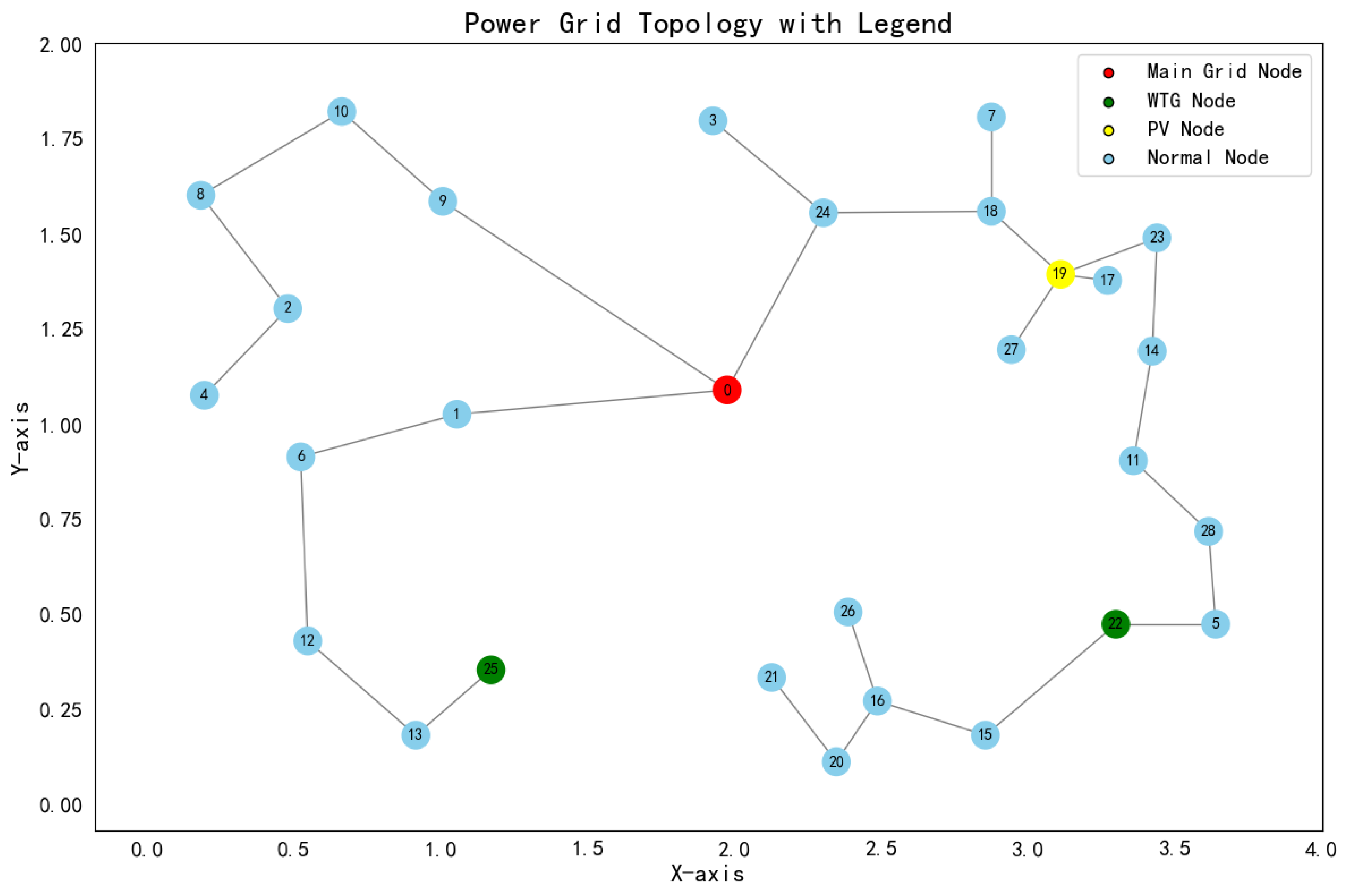 Energies 18 01254 g012