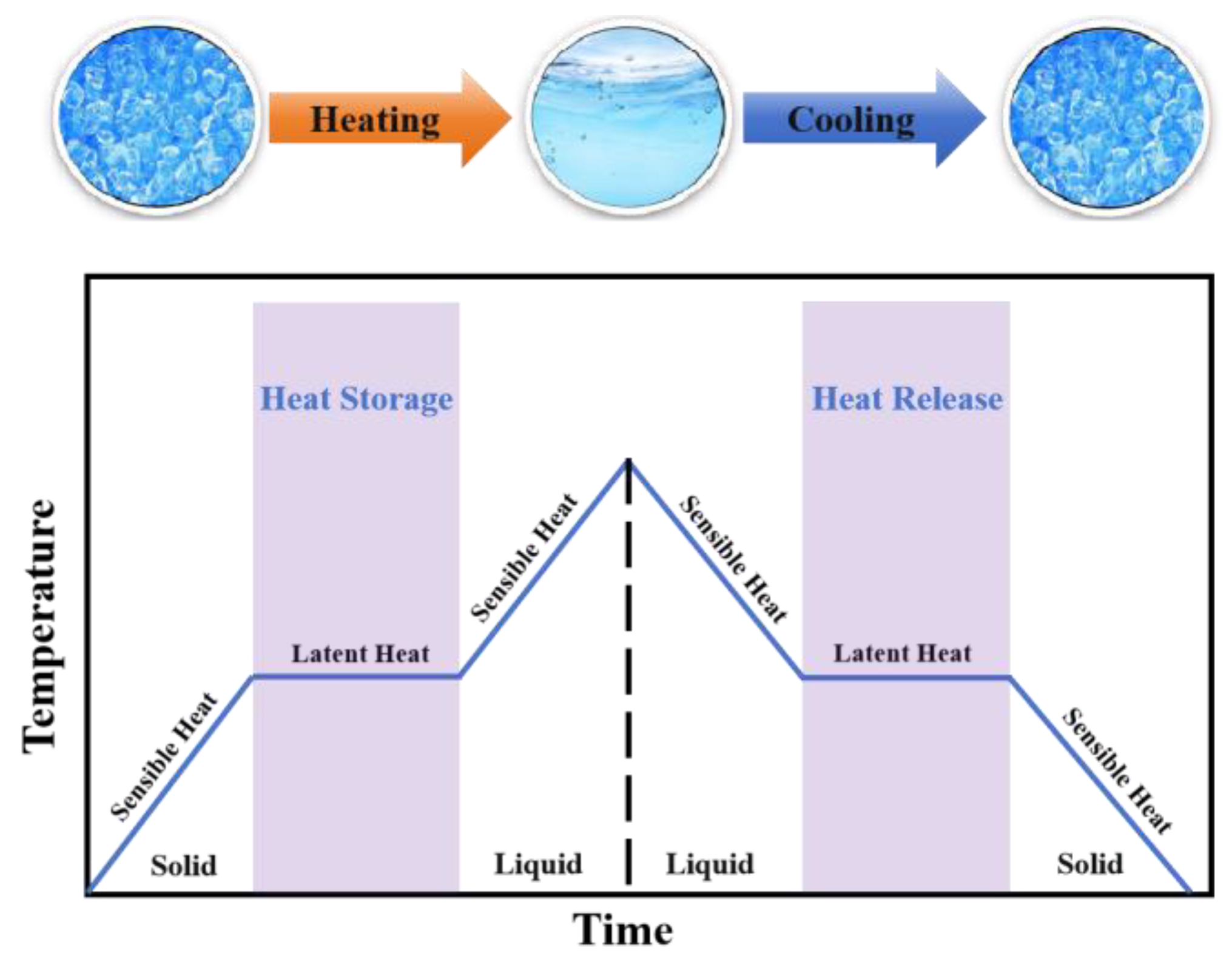 Energies 18 01257 g001