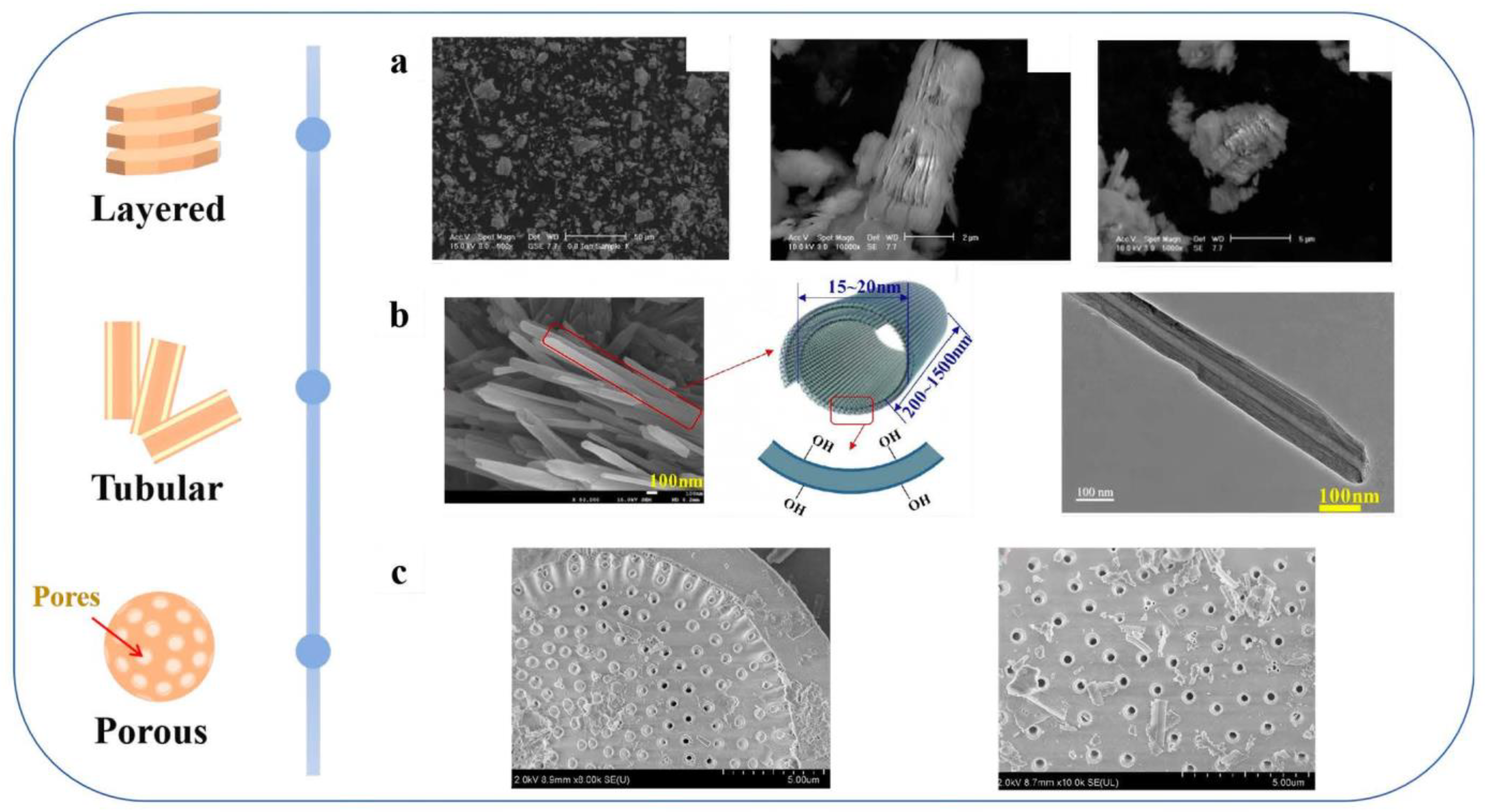 Energies 18 01257 g003