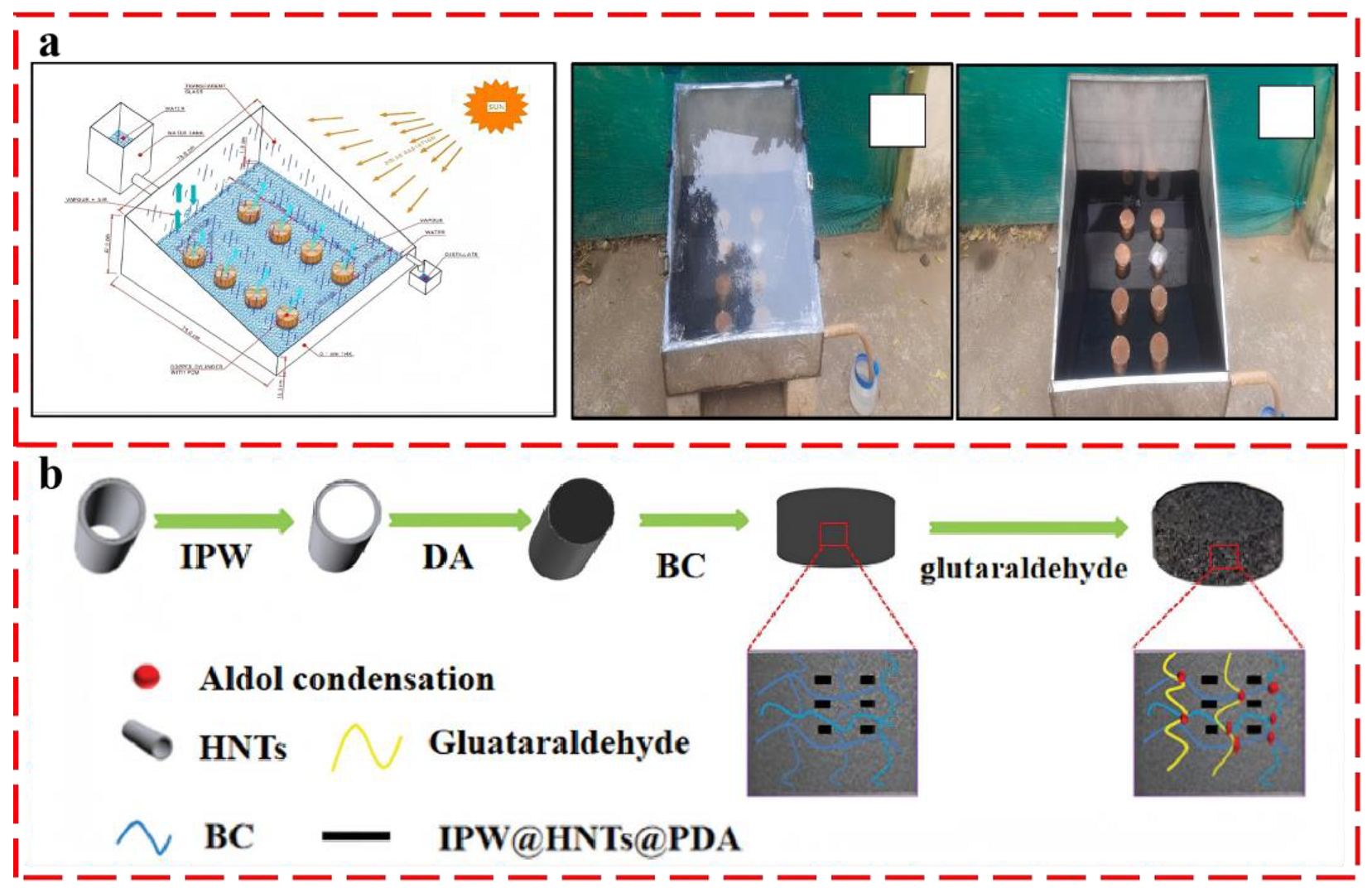 Energies 18 01257 g012