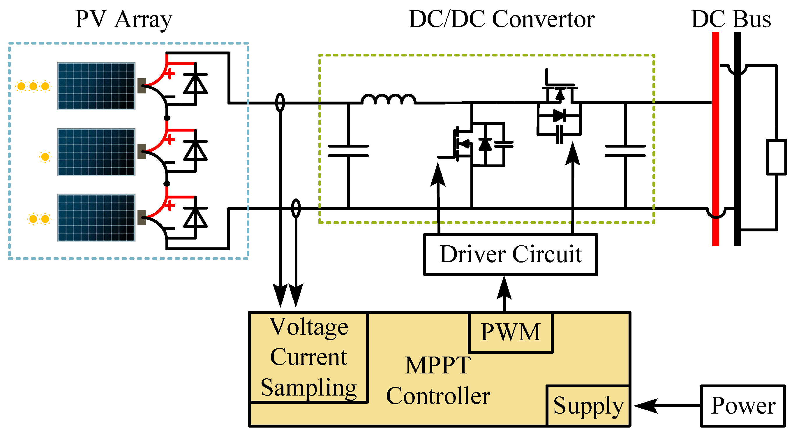 Energies 18 01258 g001