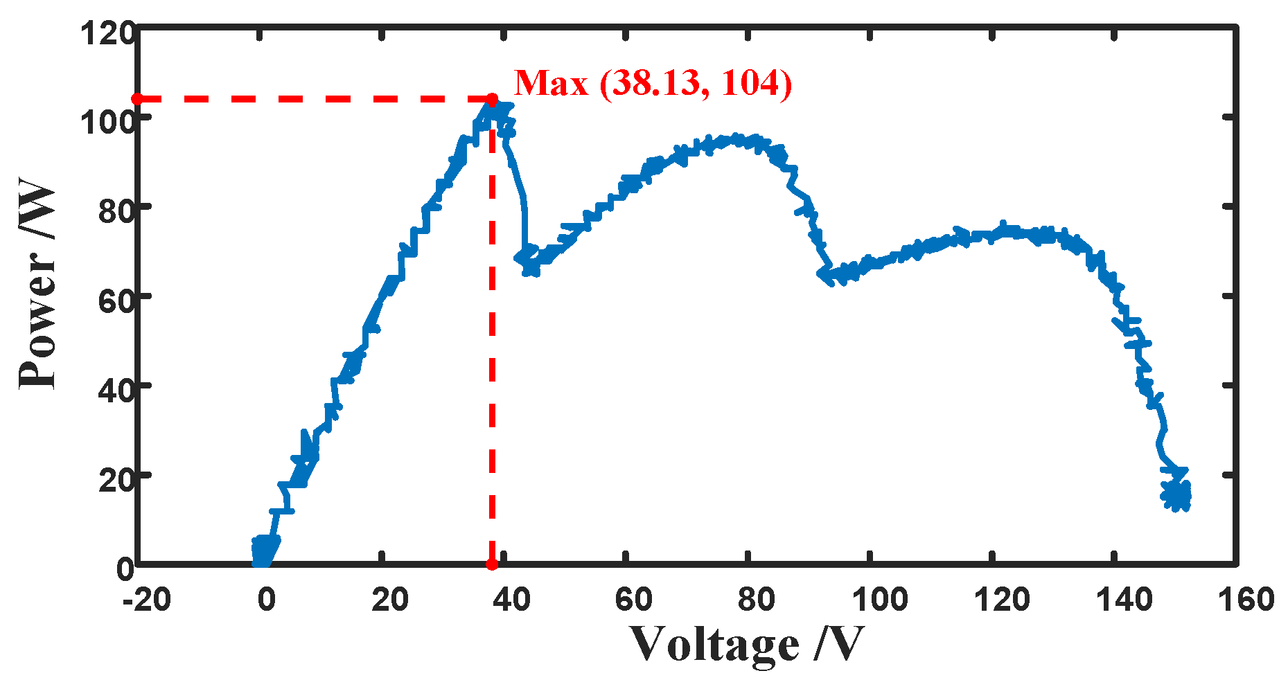 Energies 18 01258 g008
