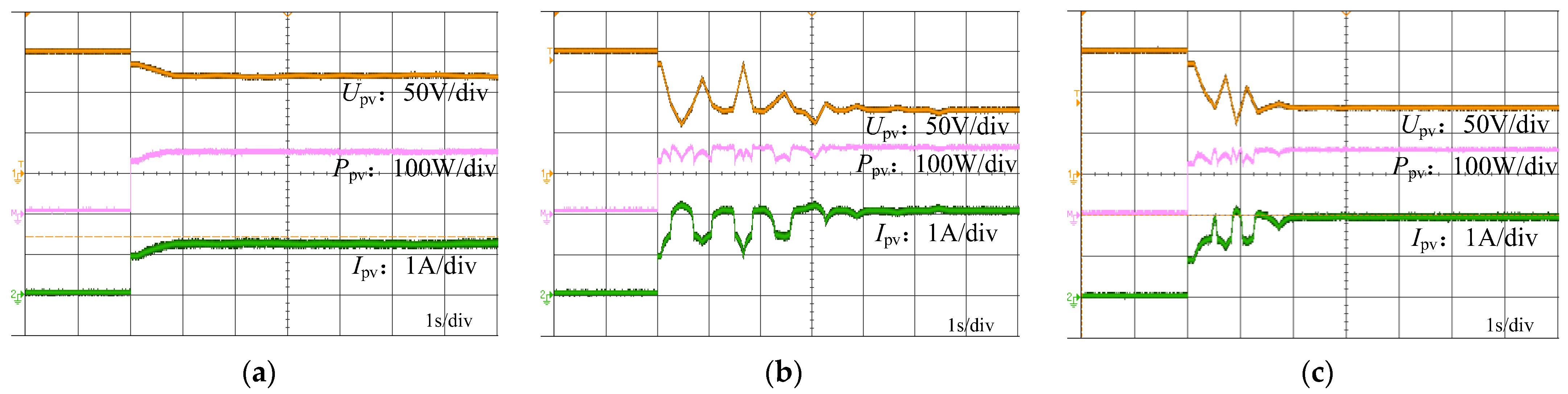 Energies 18 01258 g009