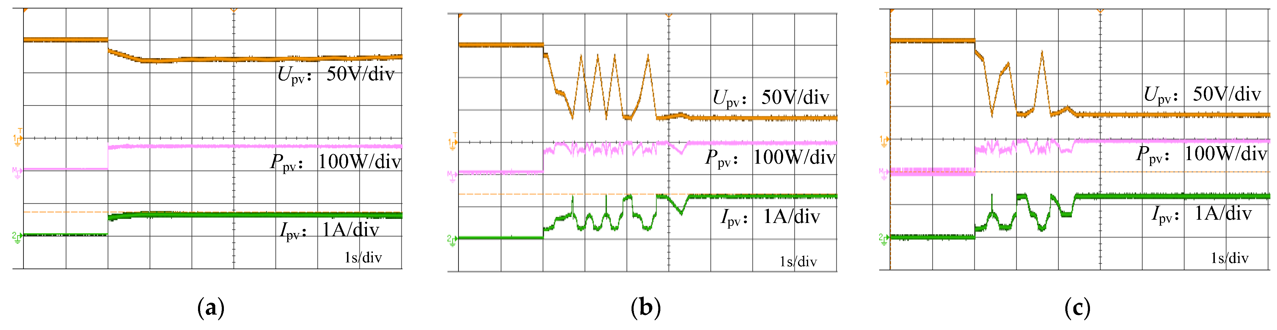 Energies 18 01258 g010