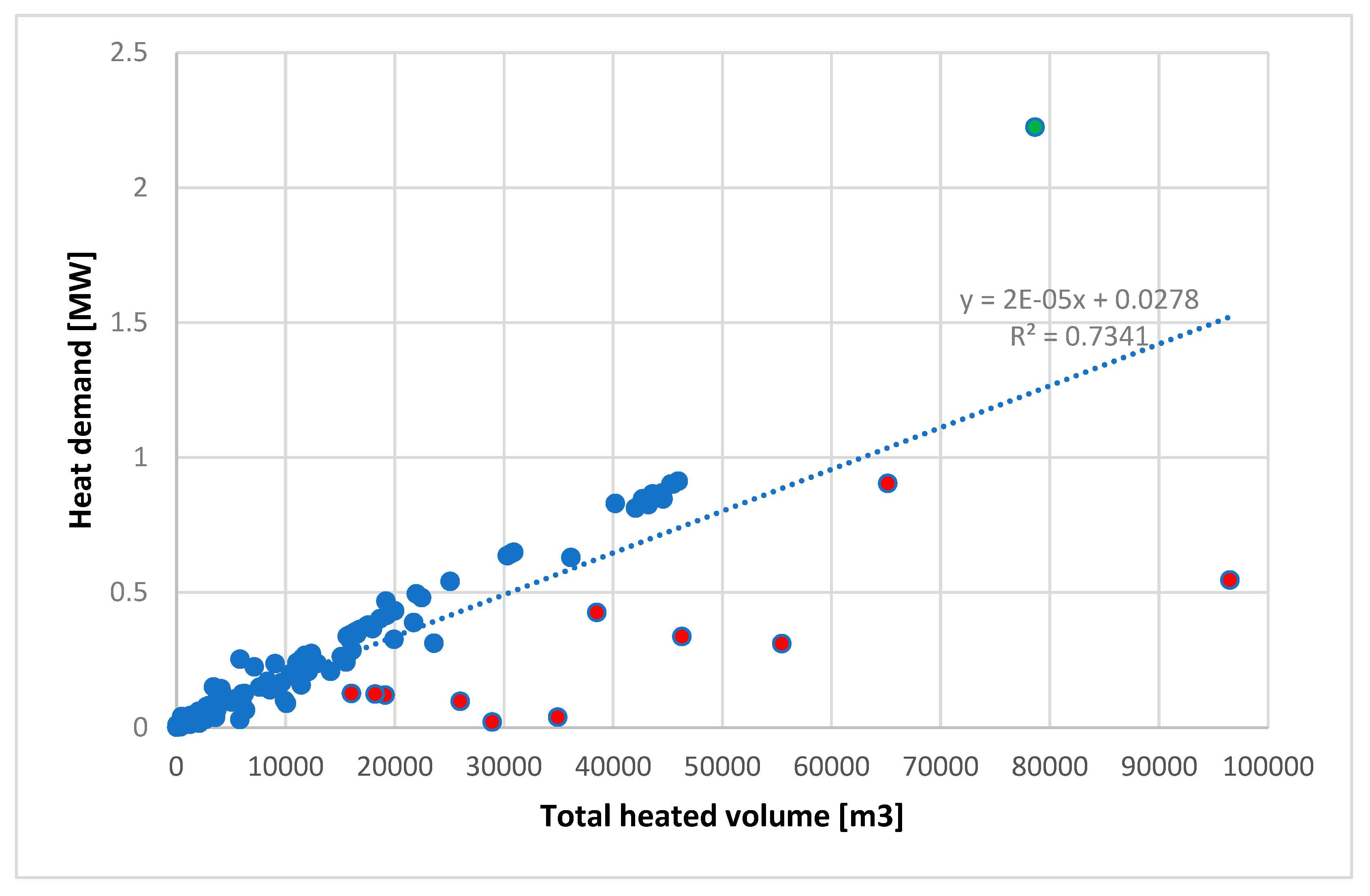 Energies 18 01259 g005