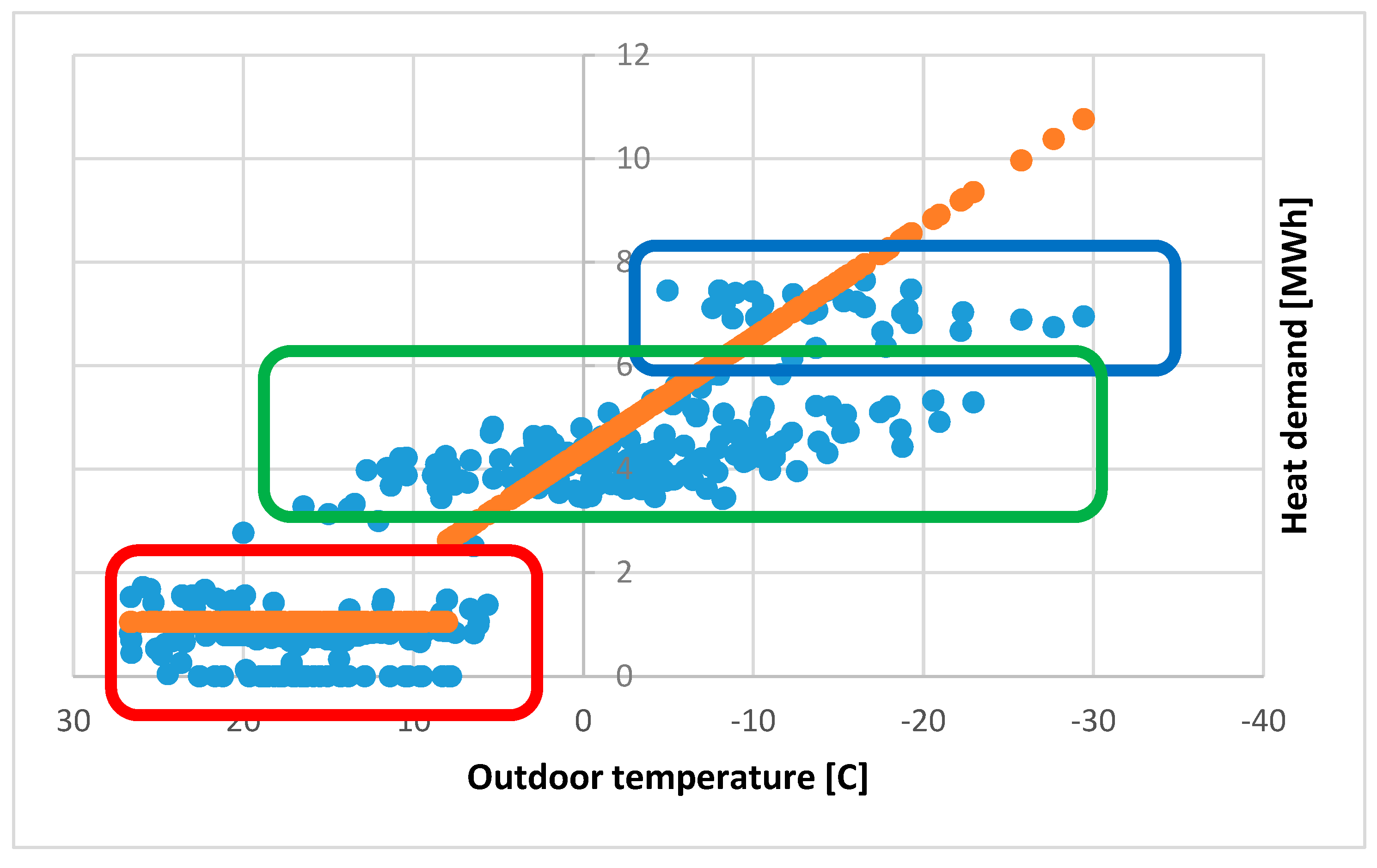 Energies 18 01259 g008