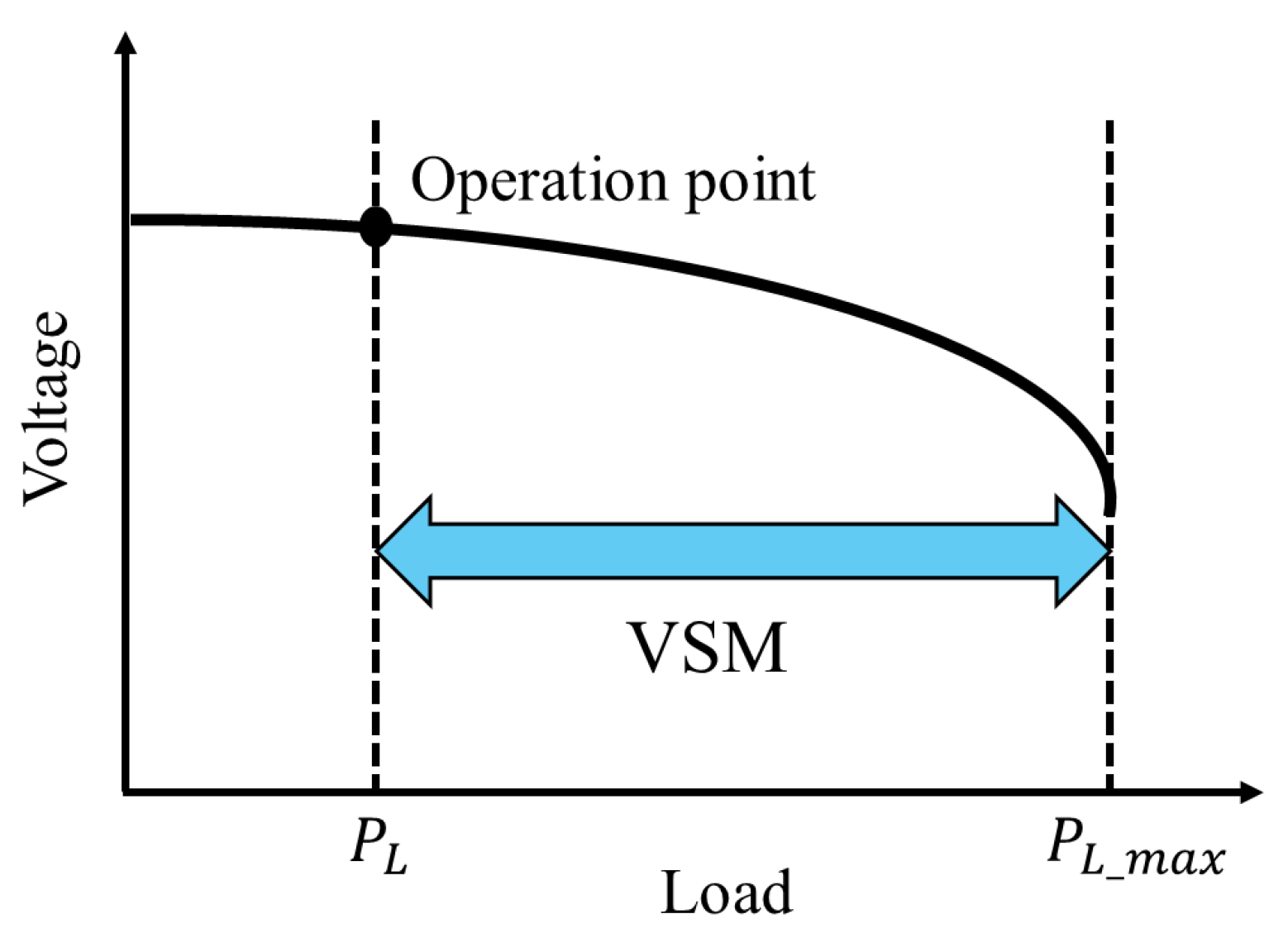 Energies 18 01260 g001