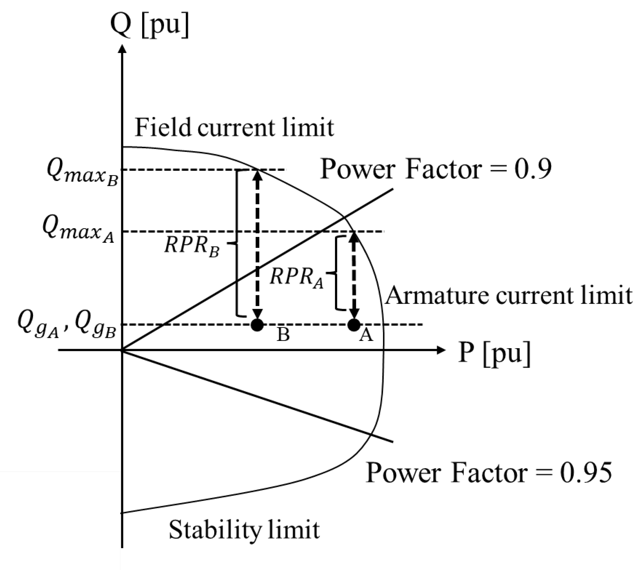 Energies 18 01260 g002