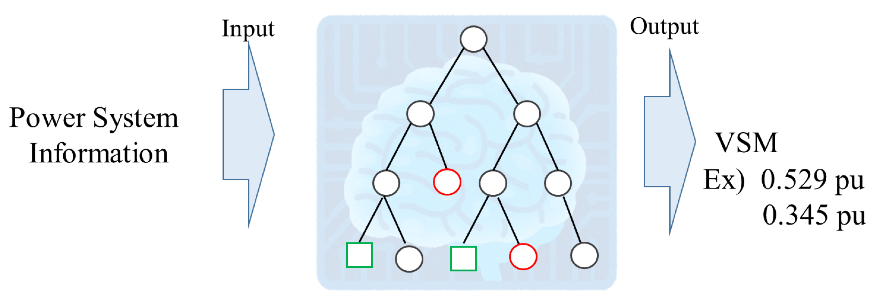Energies 18 01260 g007