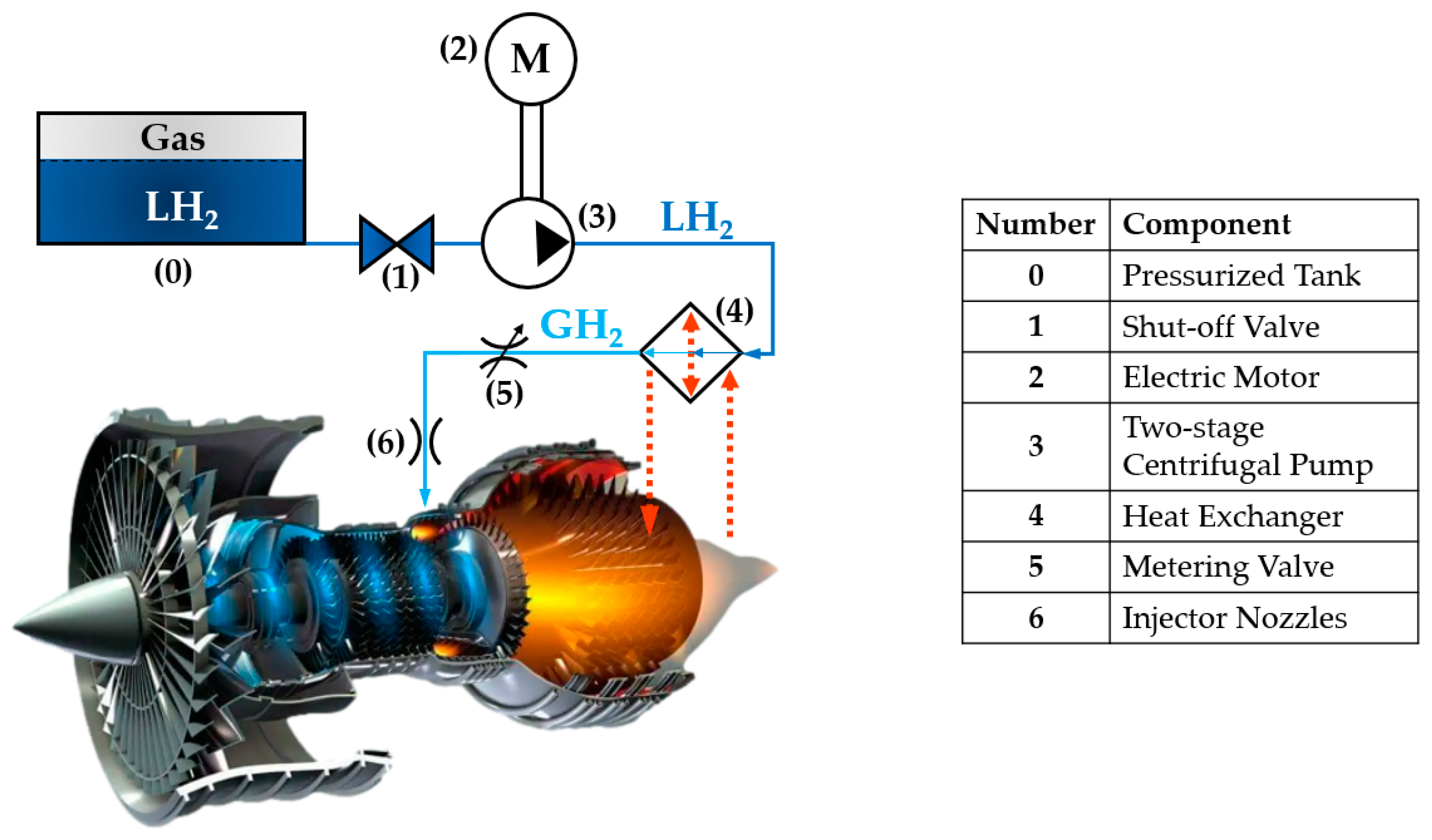 Energies 18 01261 g001