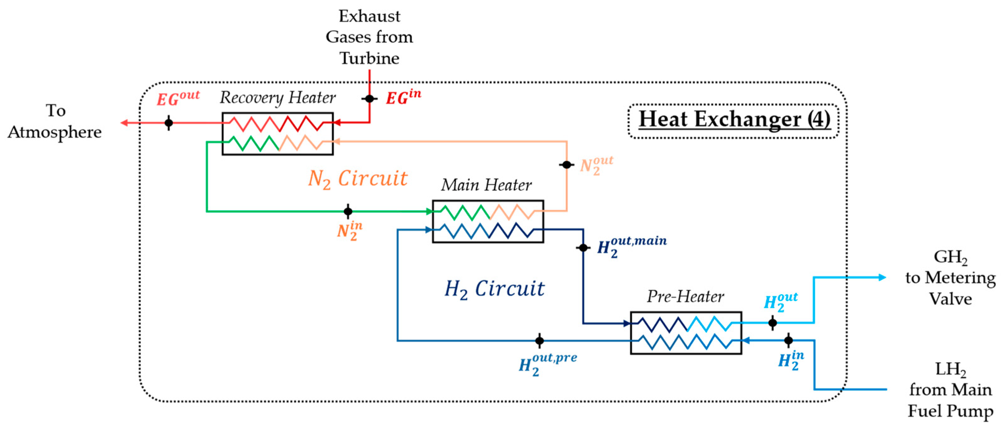 Energies 18 01261 g002