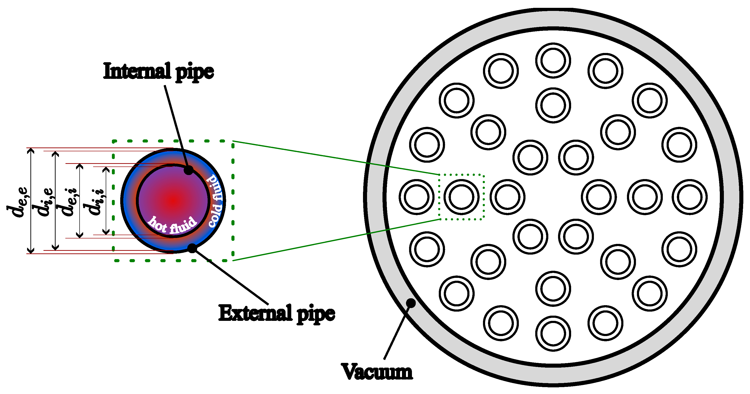 Energies 18 01261 g005