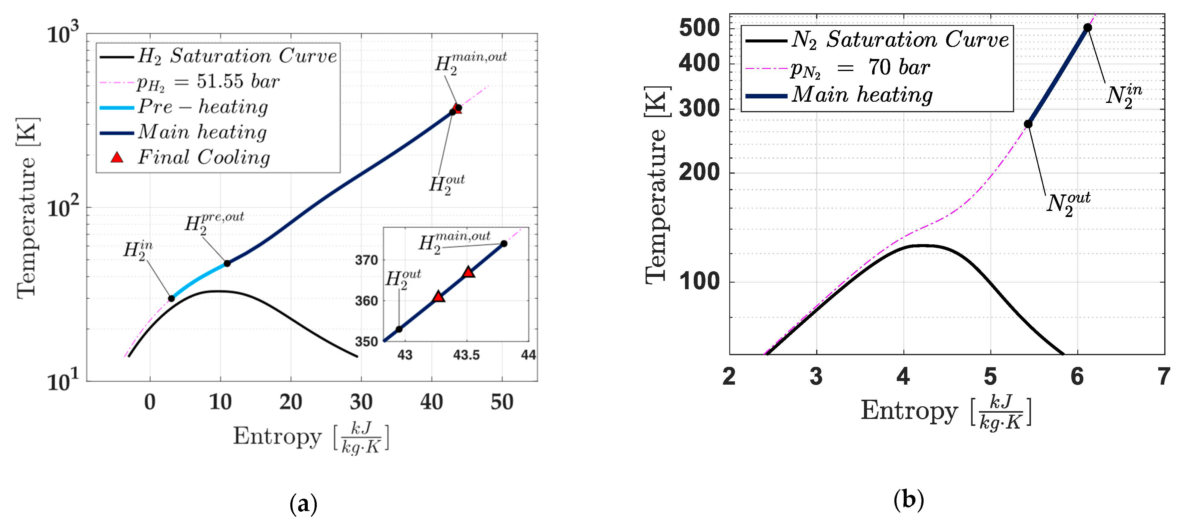 Energies 18 01261 g009