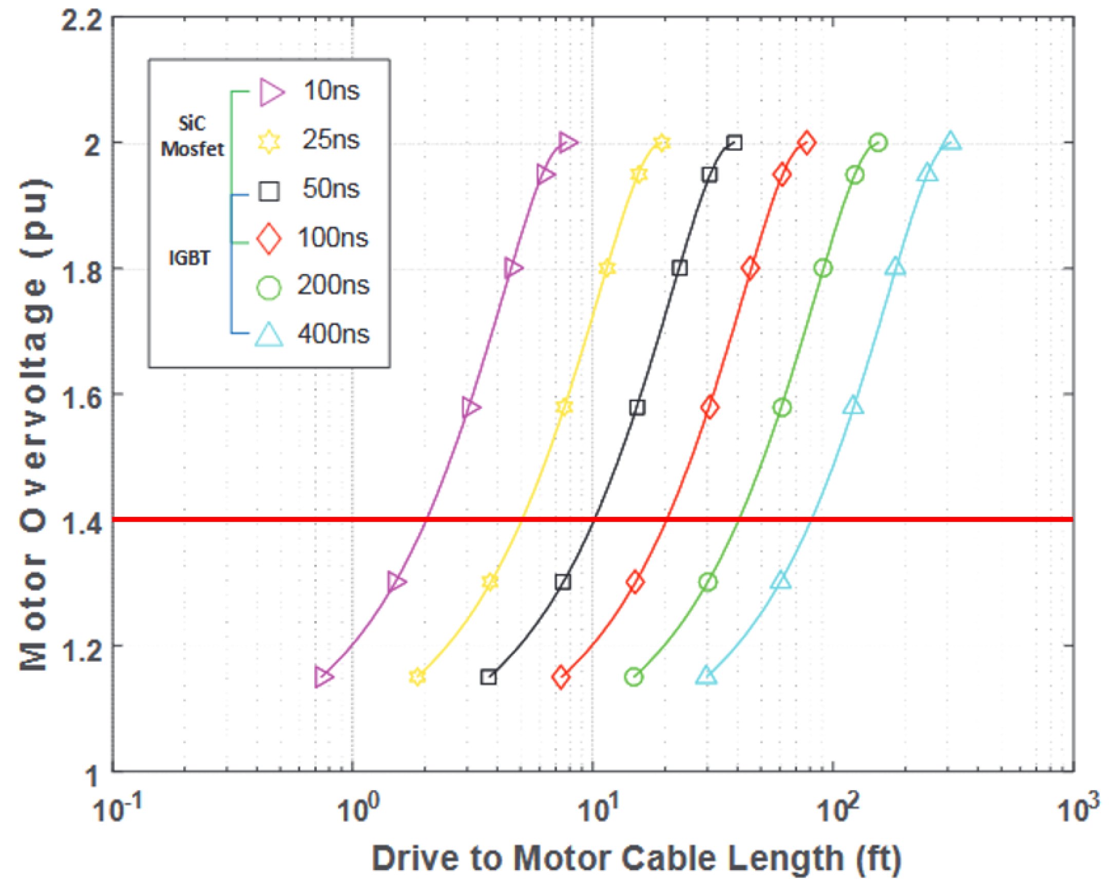 Energies 18 01262 g001