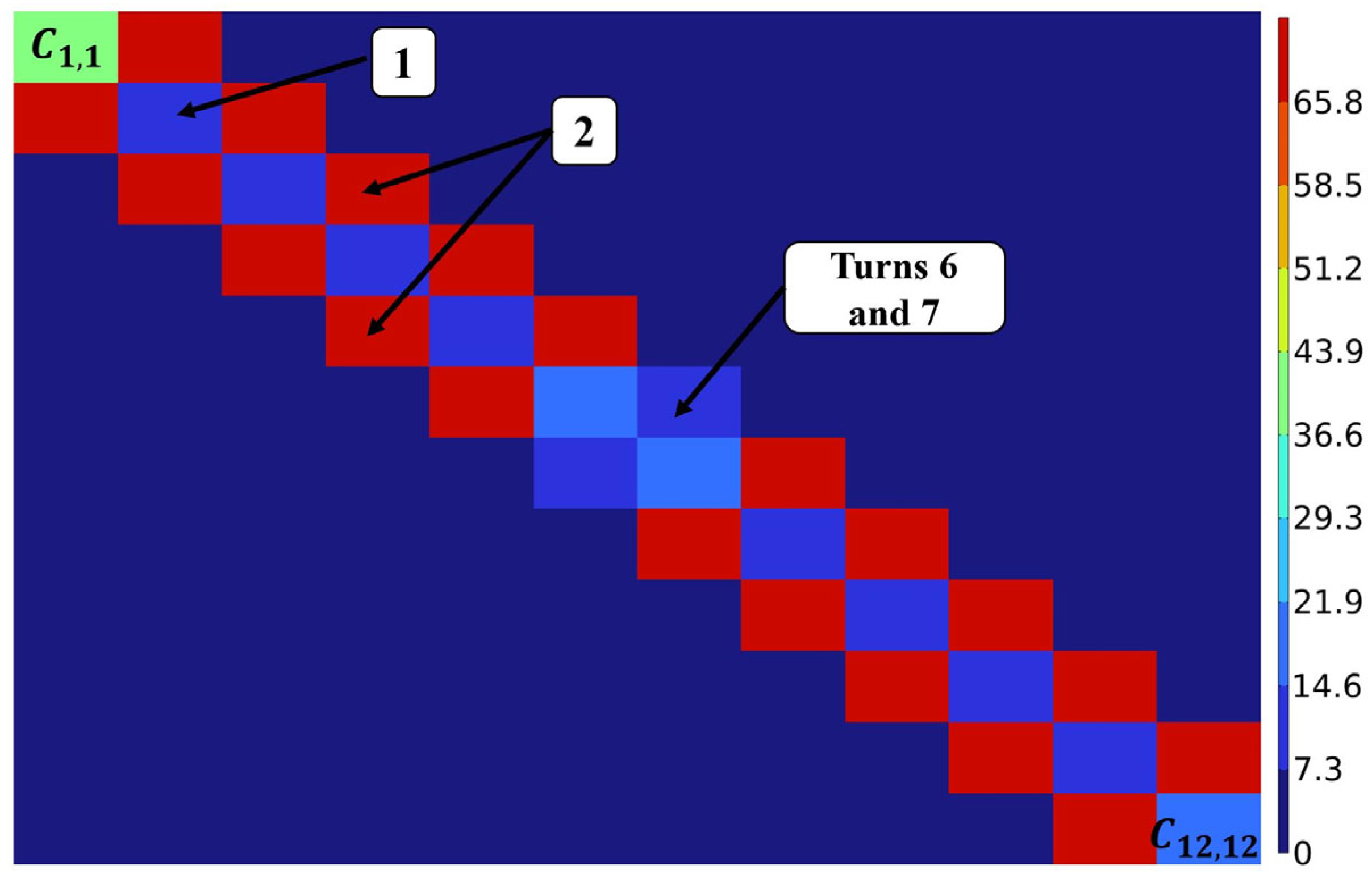 Energies 18 01262 g004