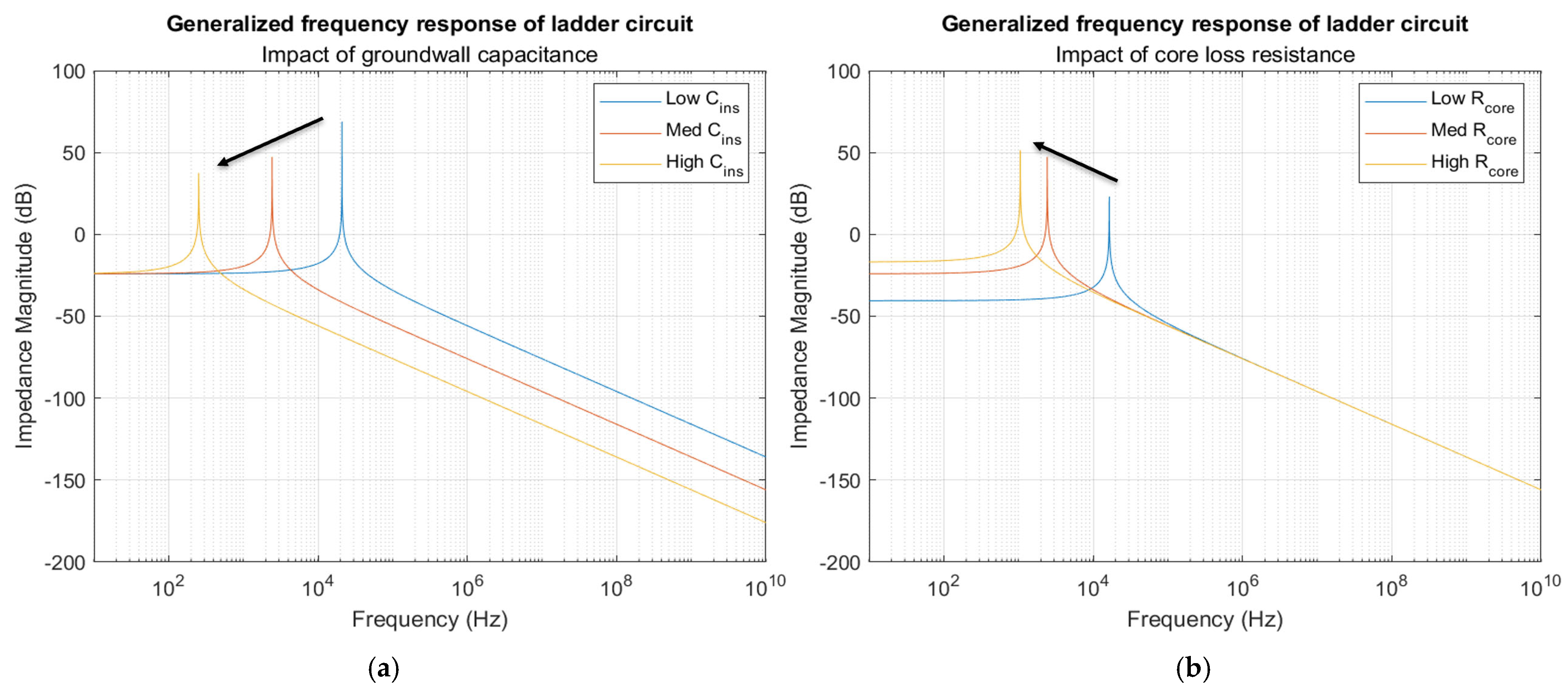Energies 18 01262 g010