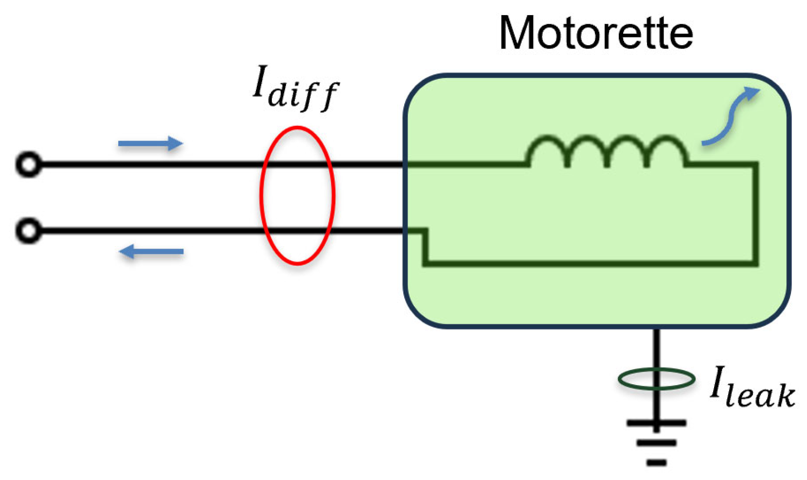 Energies 18 01262 g013