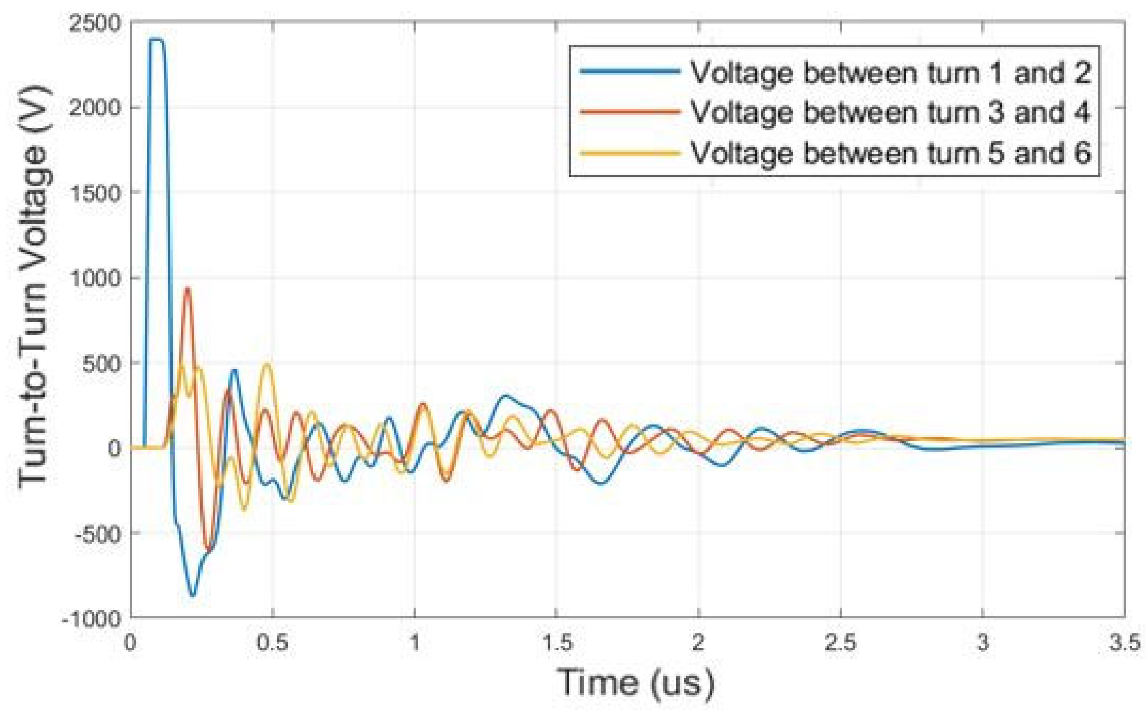 Energies 18 01262 g019