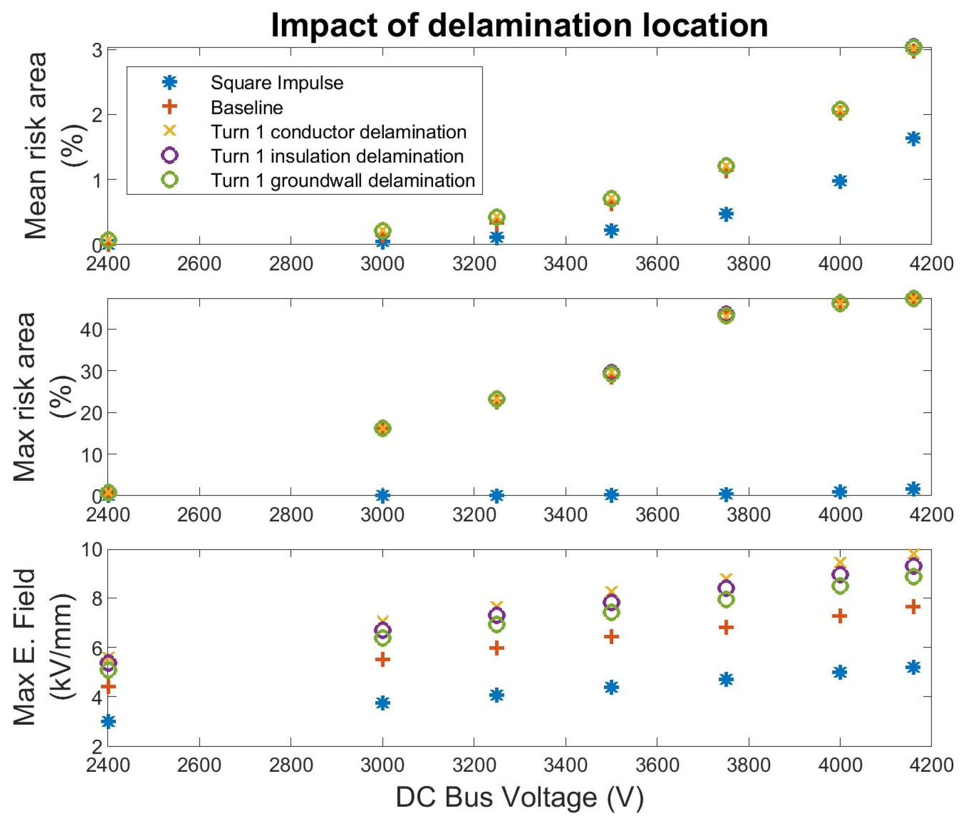 Energies 18 01262 g020
