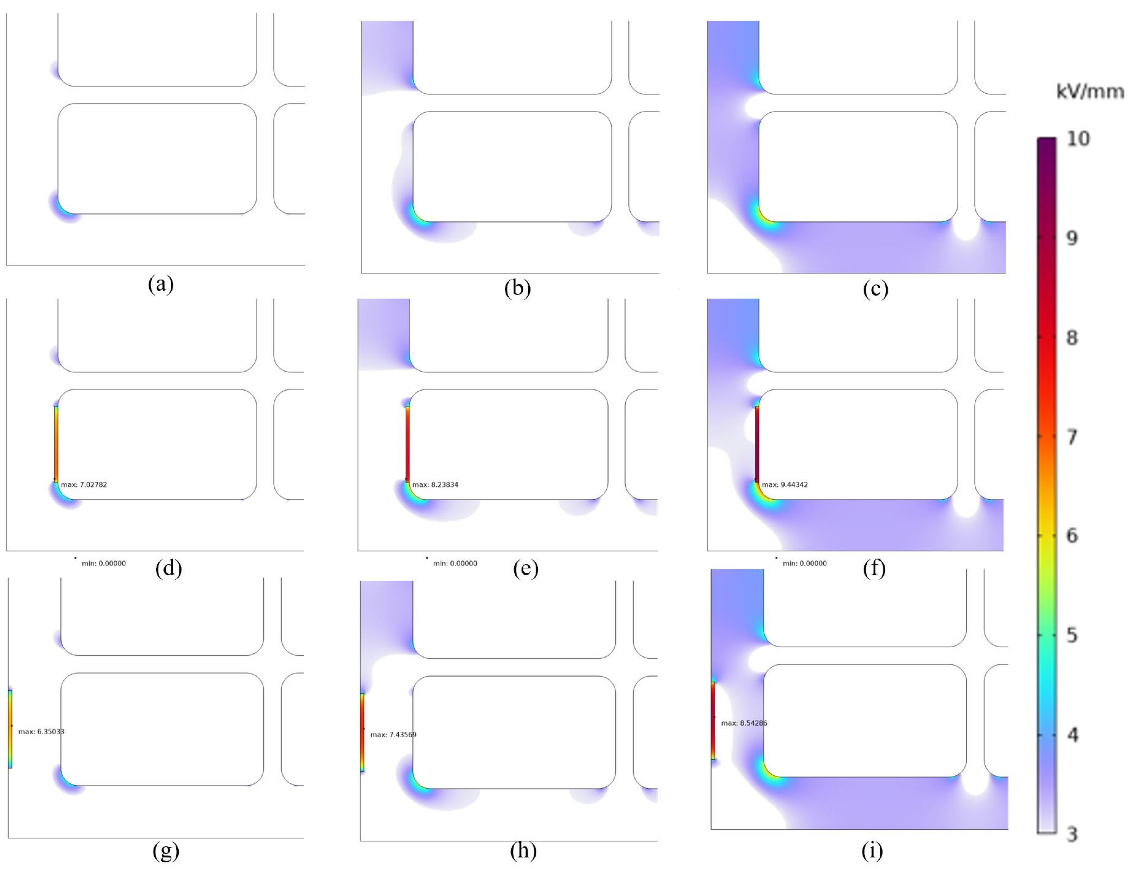 Energies 18 01262 g021