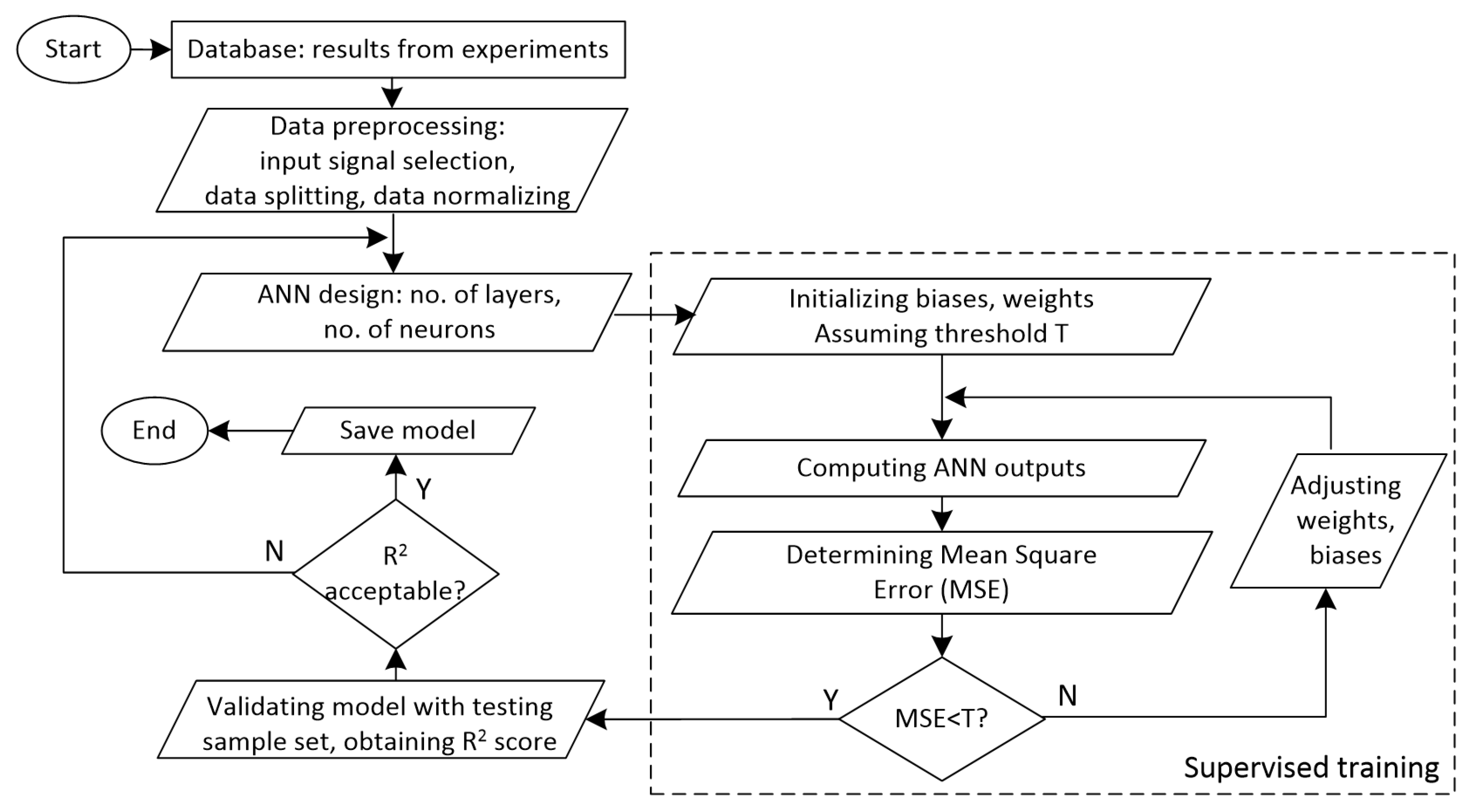 Energies 18 01263 g004