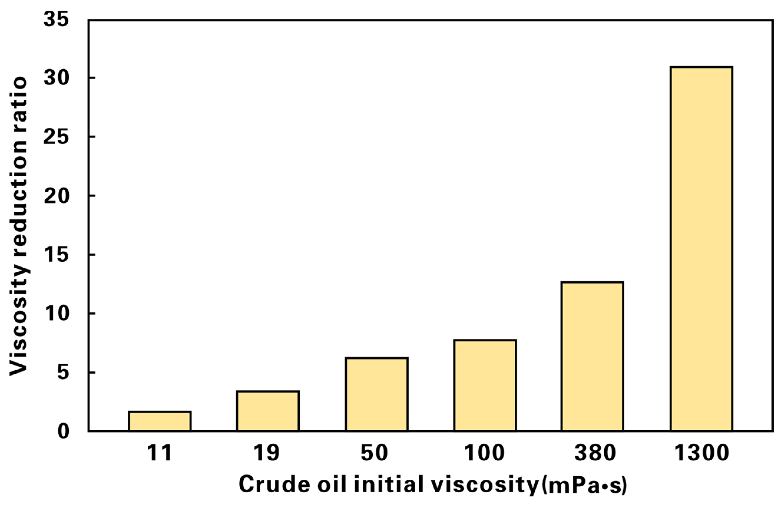 Energies 18 01264 g003