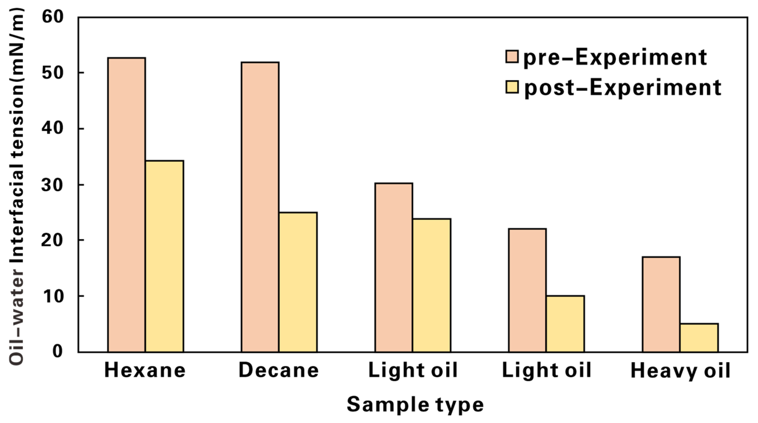 Energies 18 01264 g004