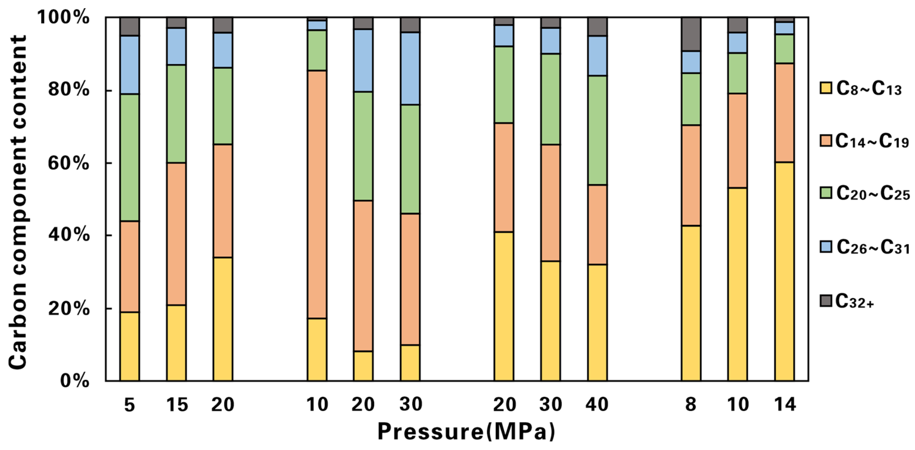 Energies 18 01264 g005