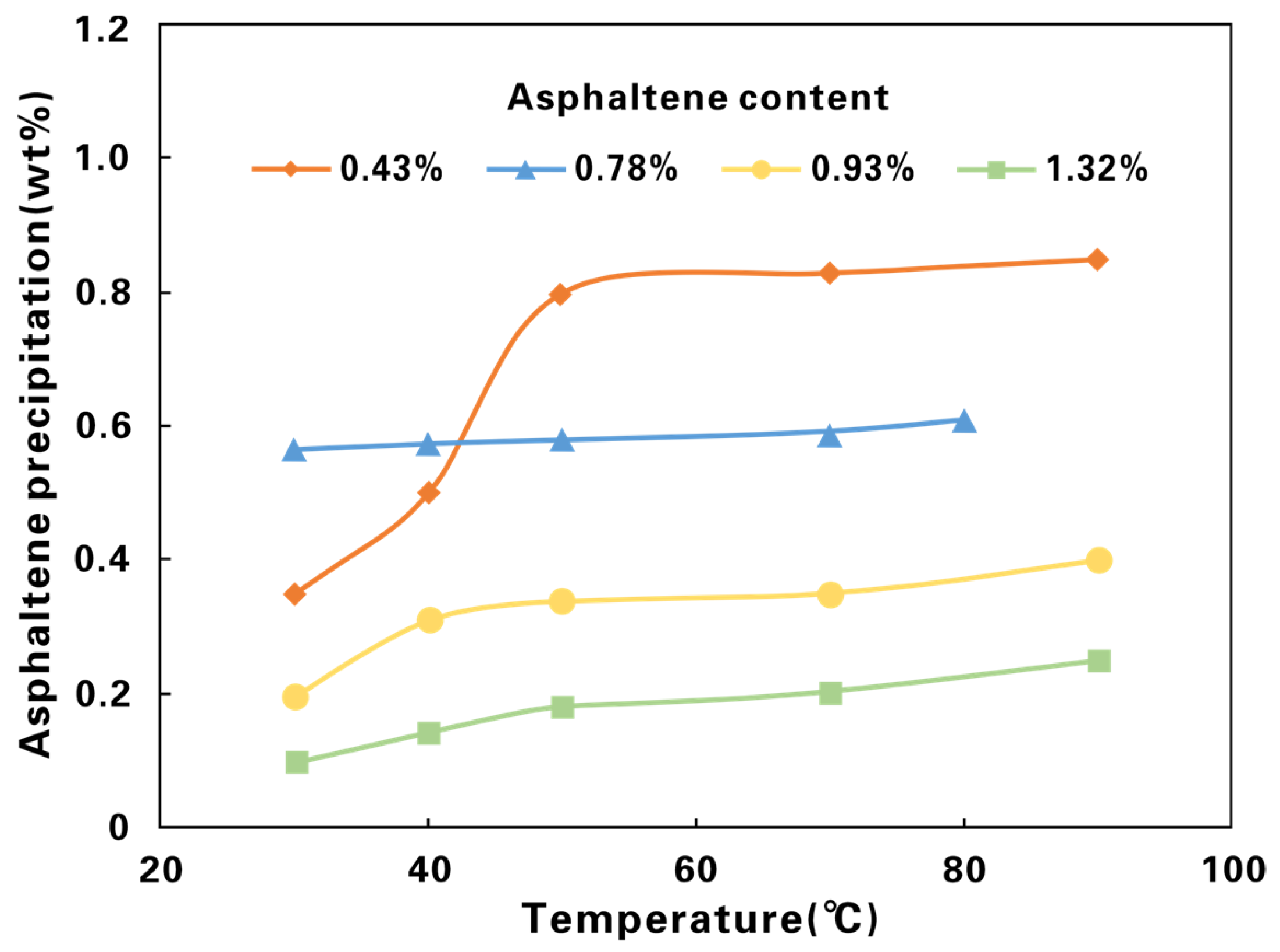 Energies 18 01264 g006