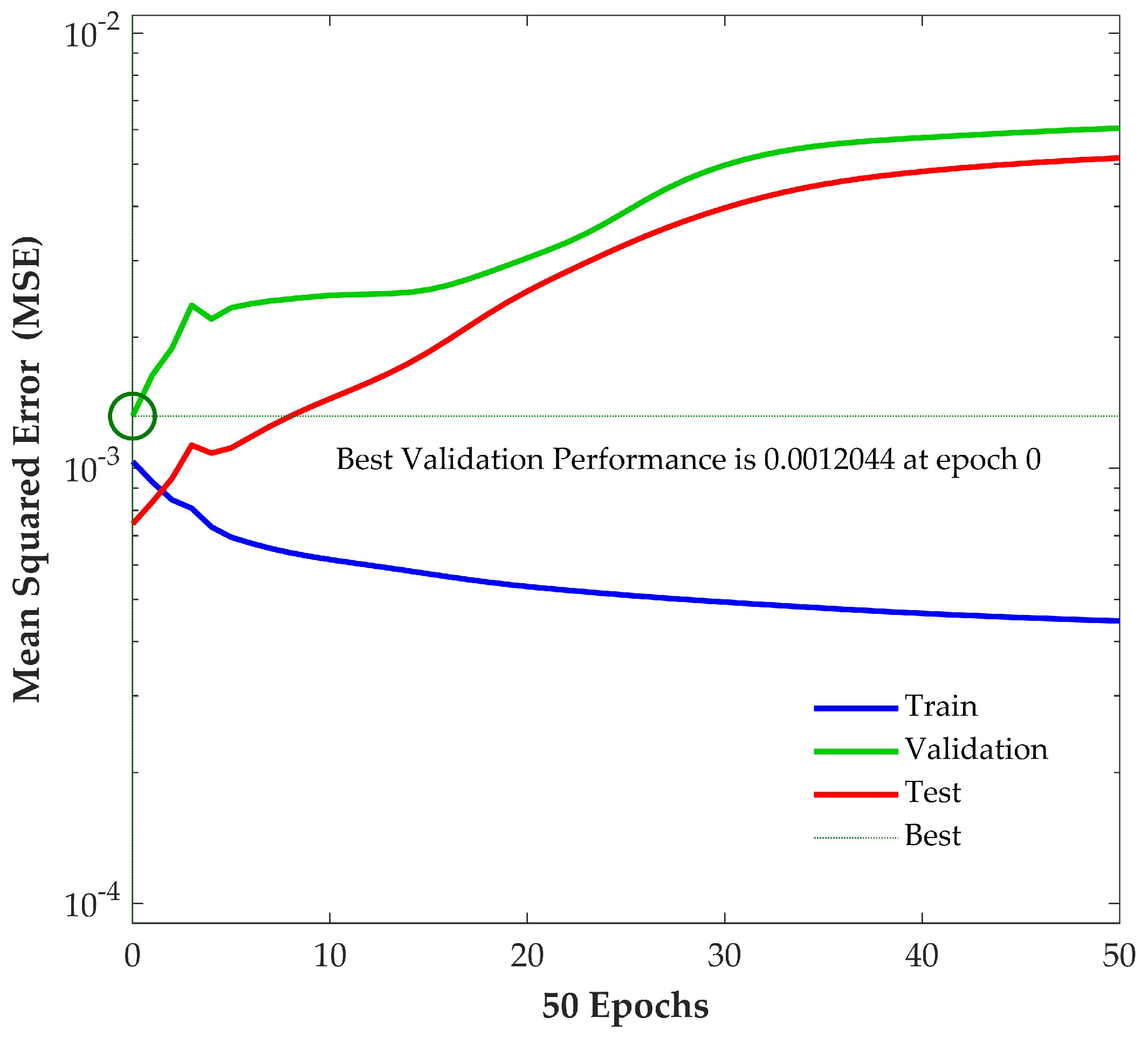 Energies 18 01265 g002