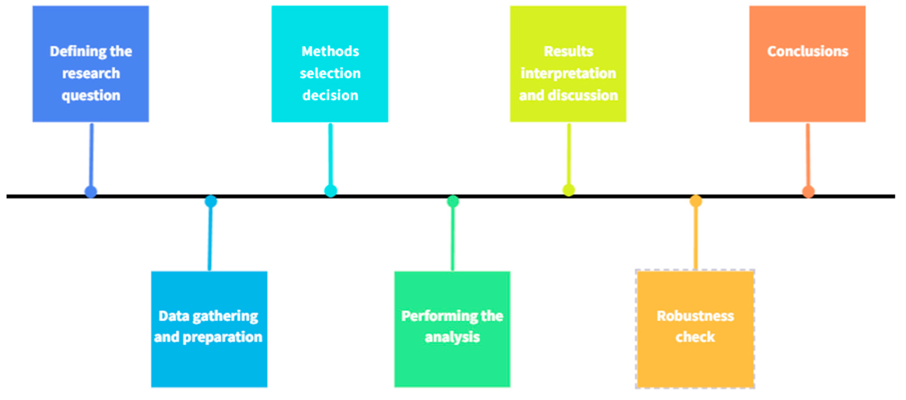 Energies 18 01266 g002