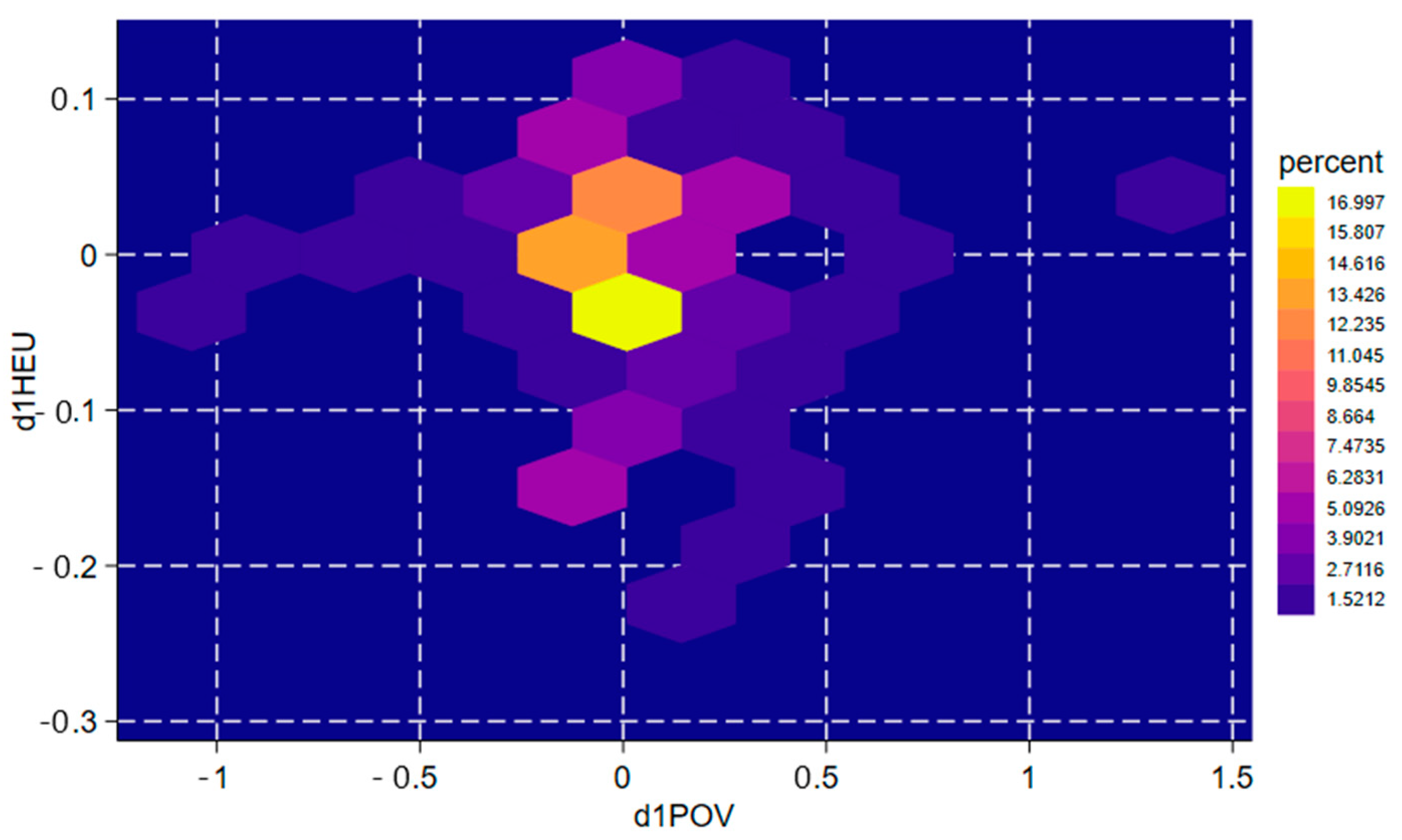 Energies 18 01266 g003