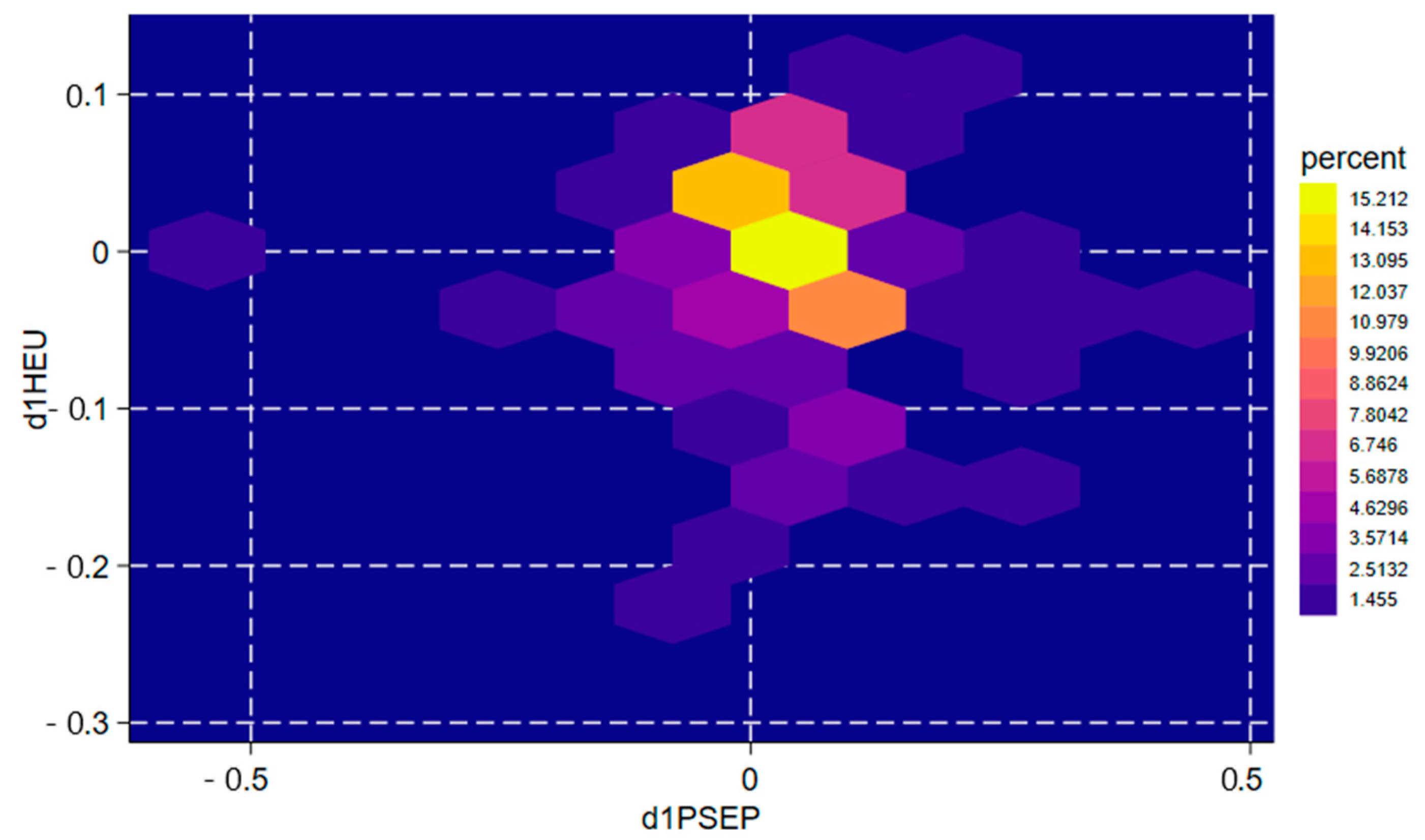 Energies 18 01266 g006