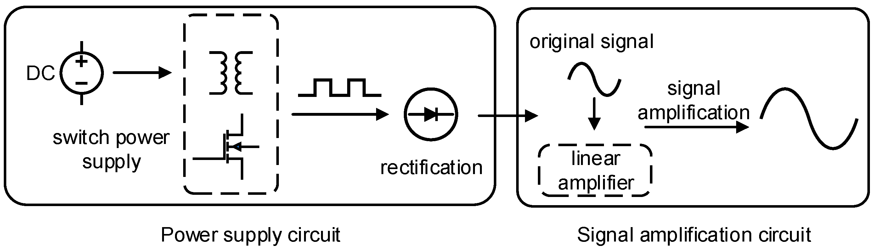 Energies 18 01267 g005