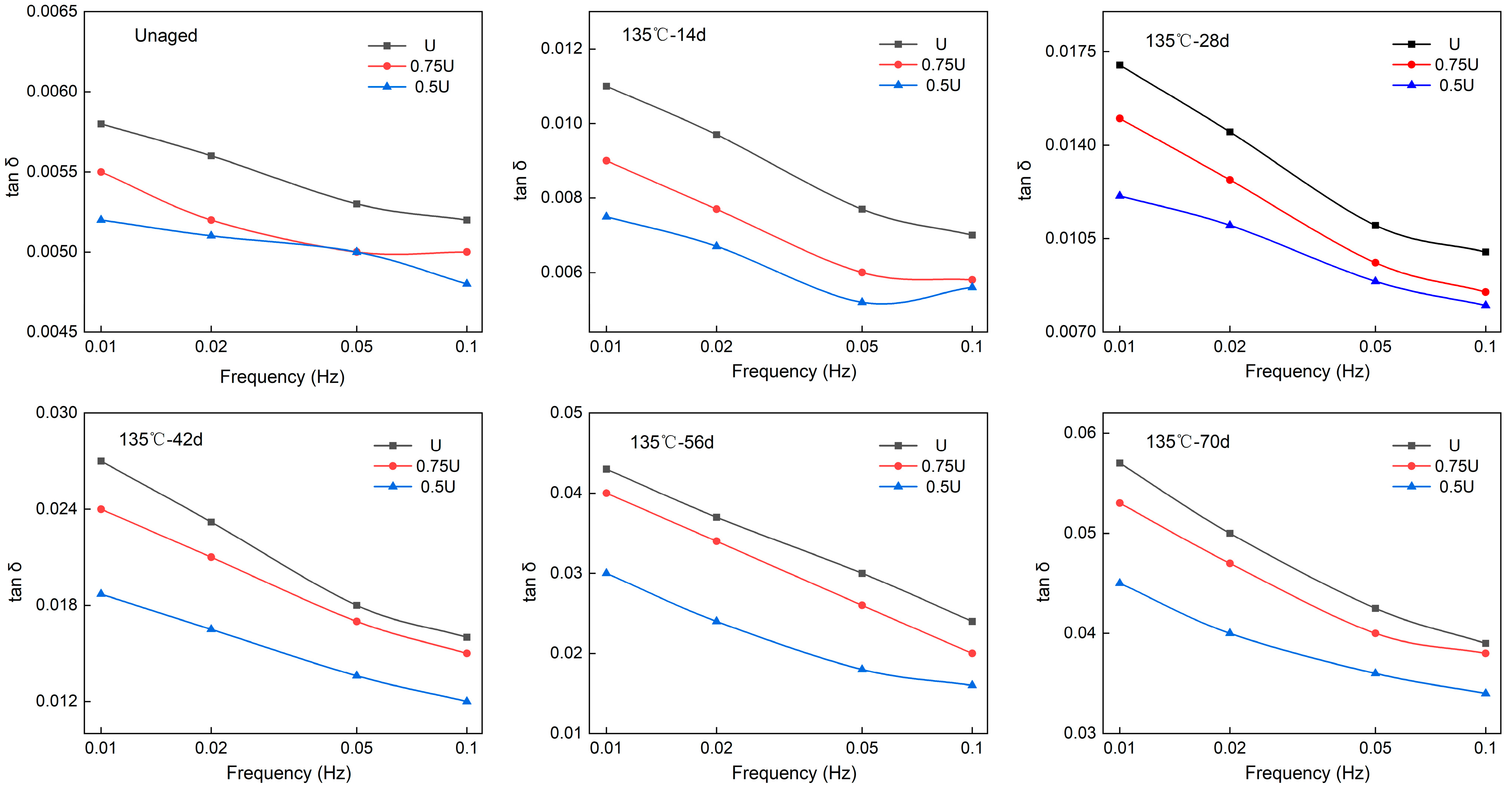Energies 18 01267 g008