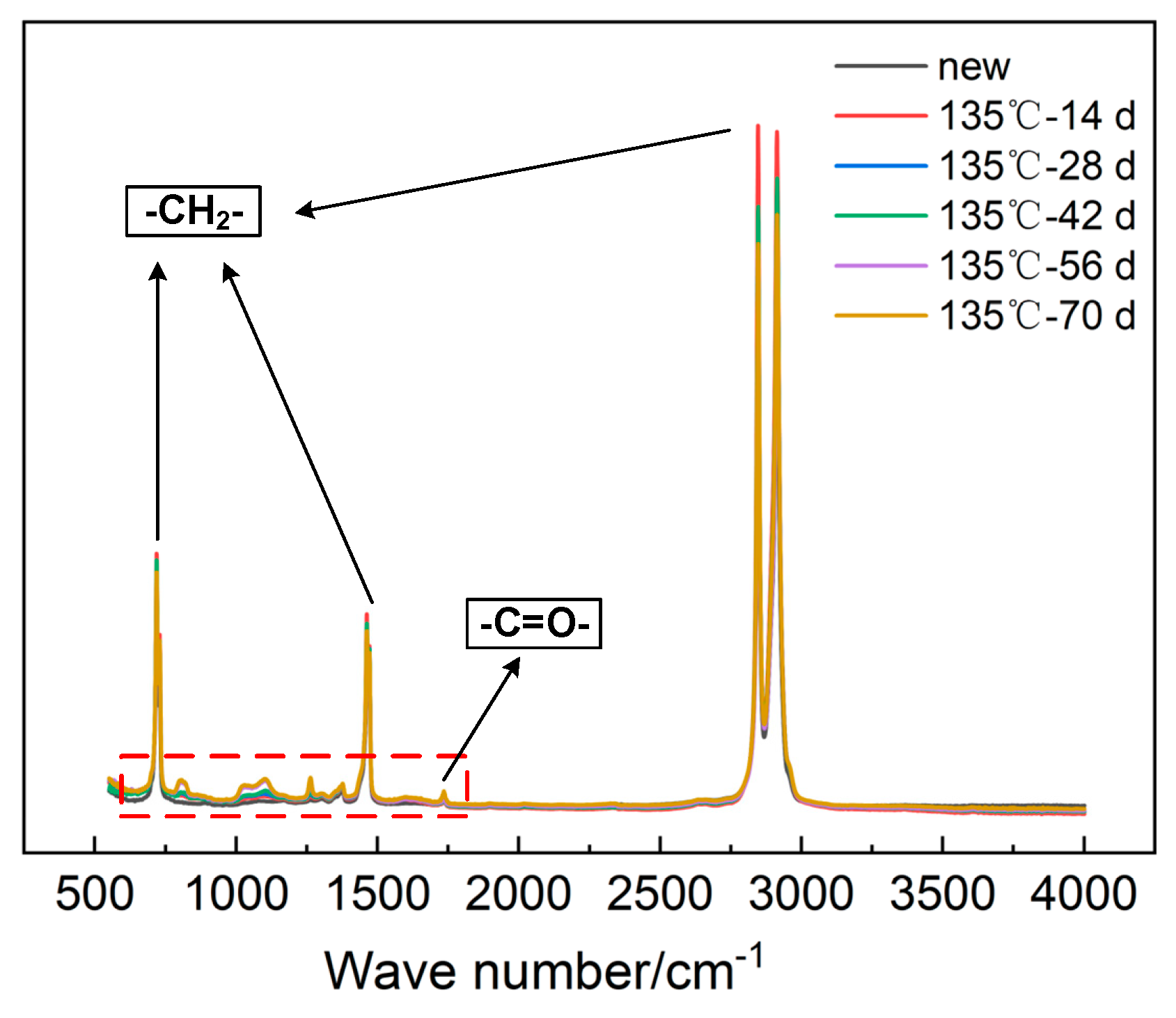Energies 18 01267 g009