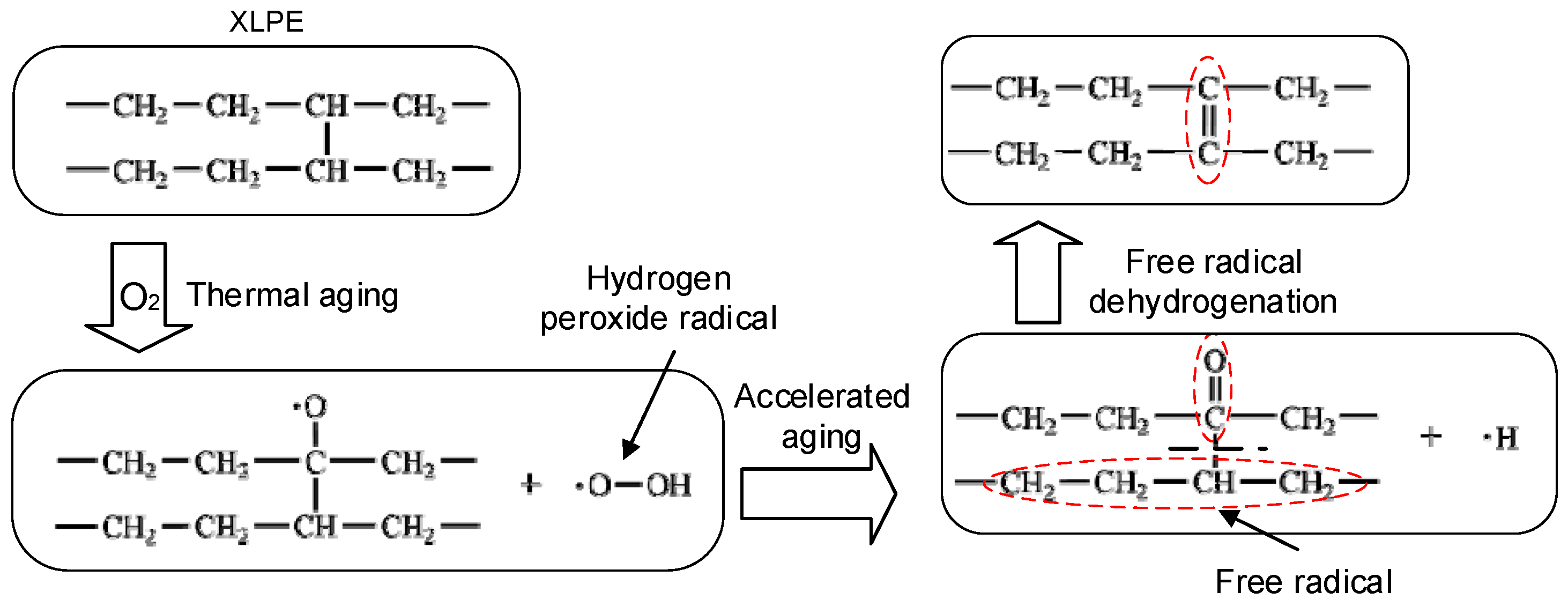 Energies 18 01267 g010