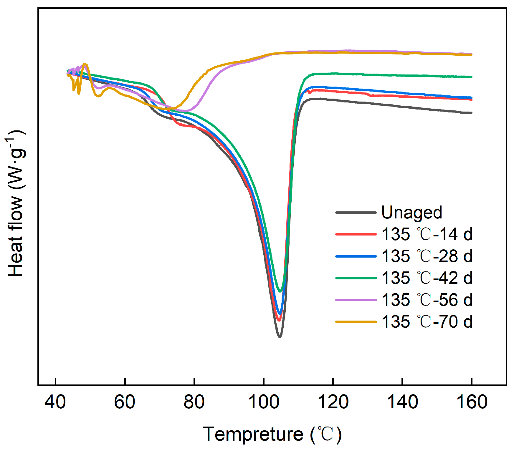Energies 18 01267 g011