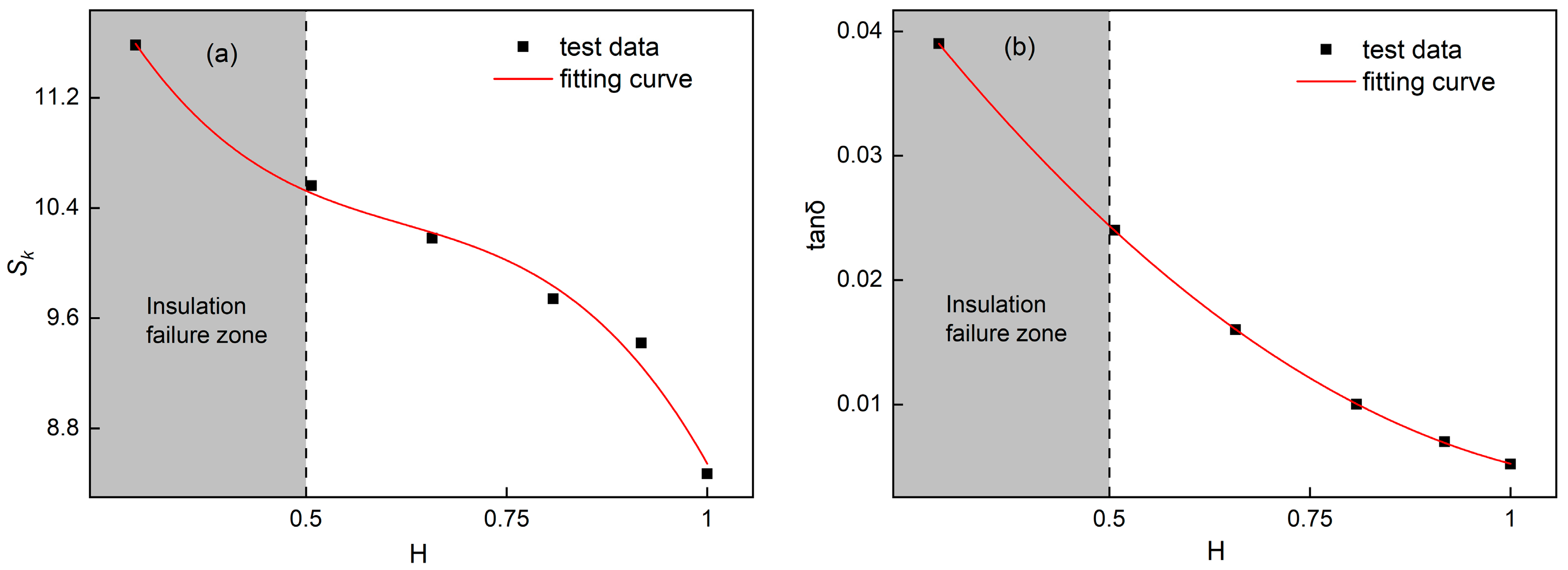 Energies 18 01267 g017