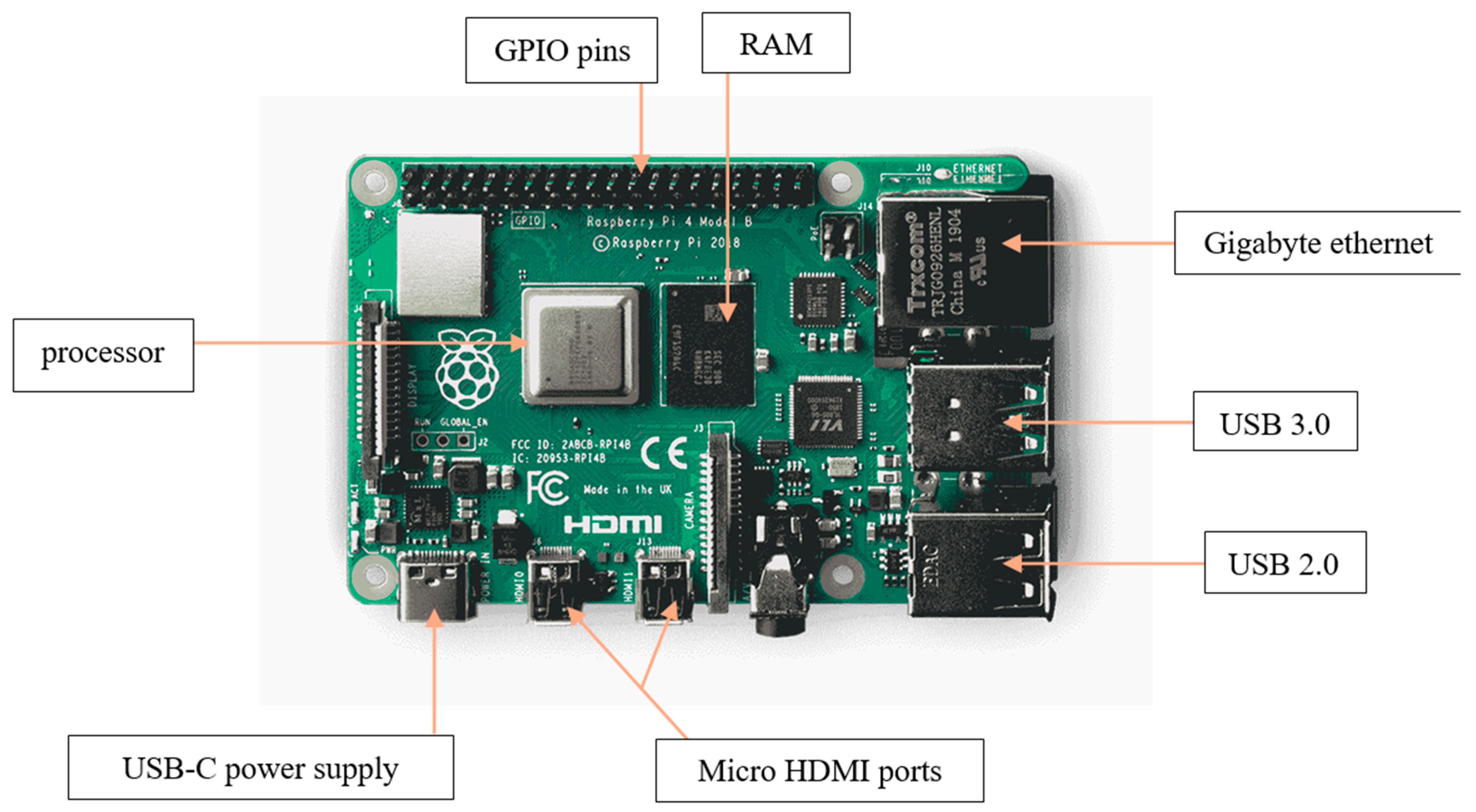 Energies 18 01269 g002