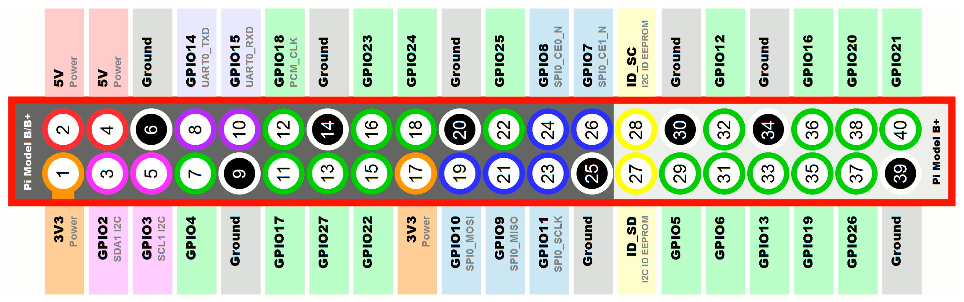 Energies 18 01269 g003