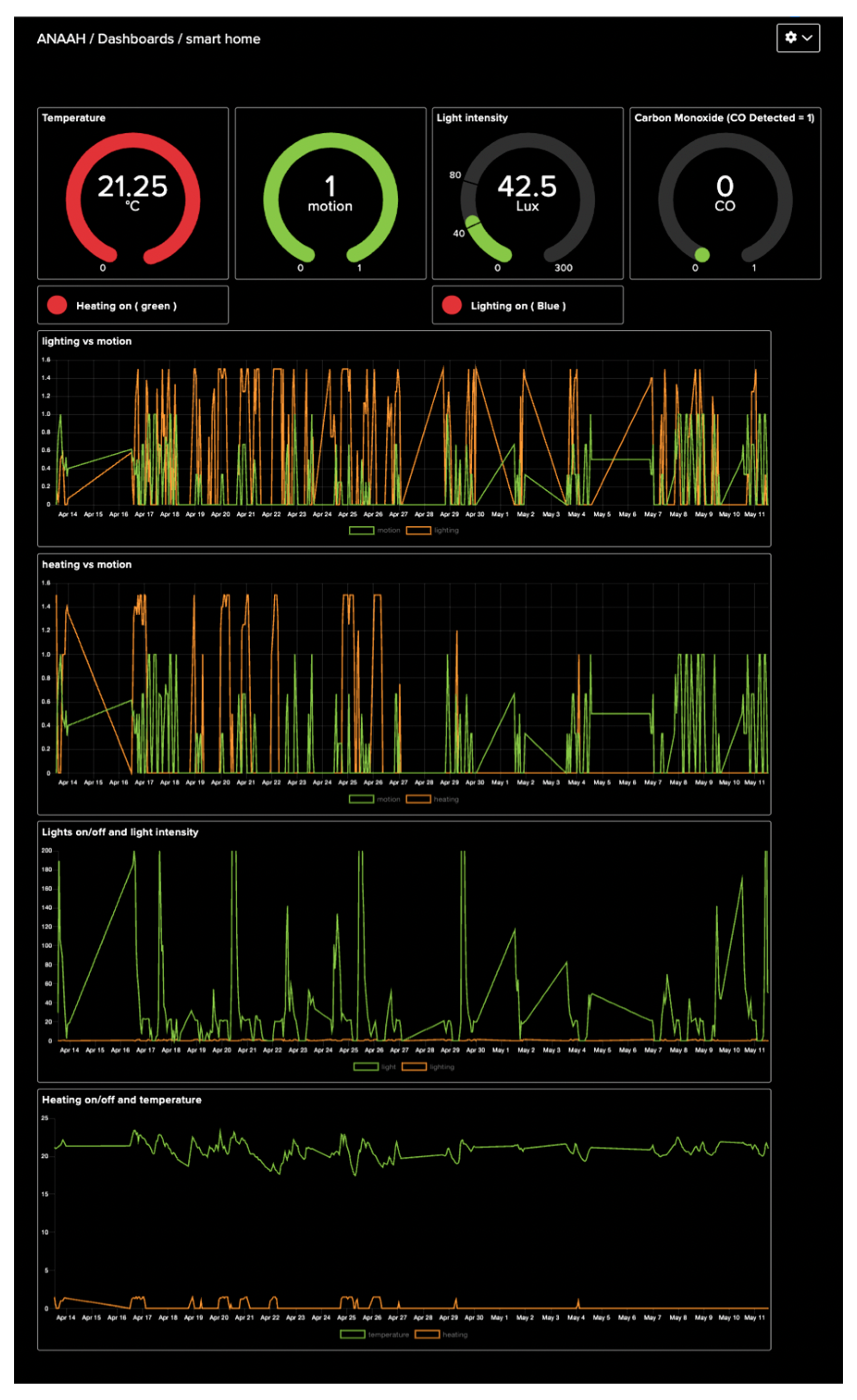 Energies 18 01269 g012