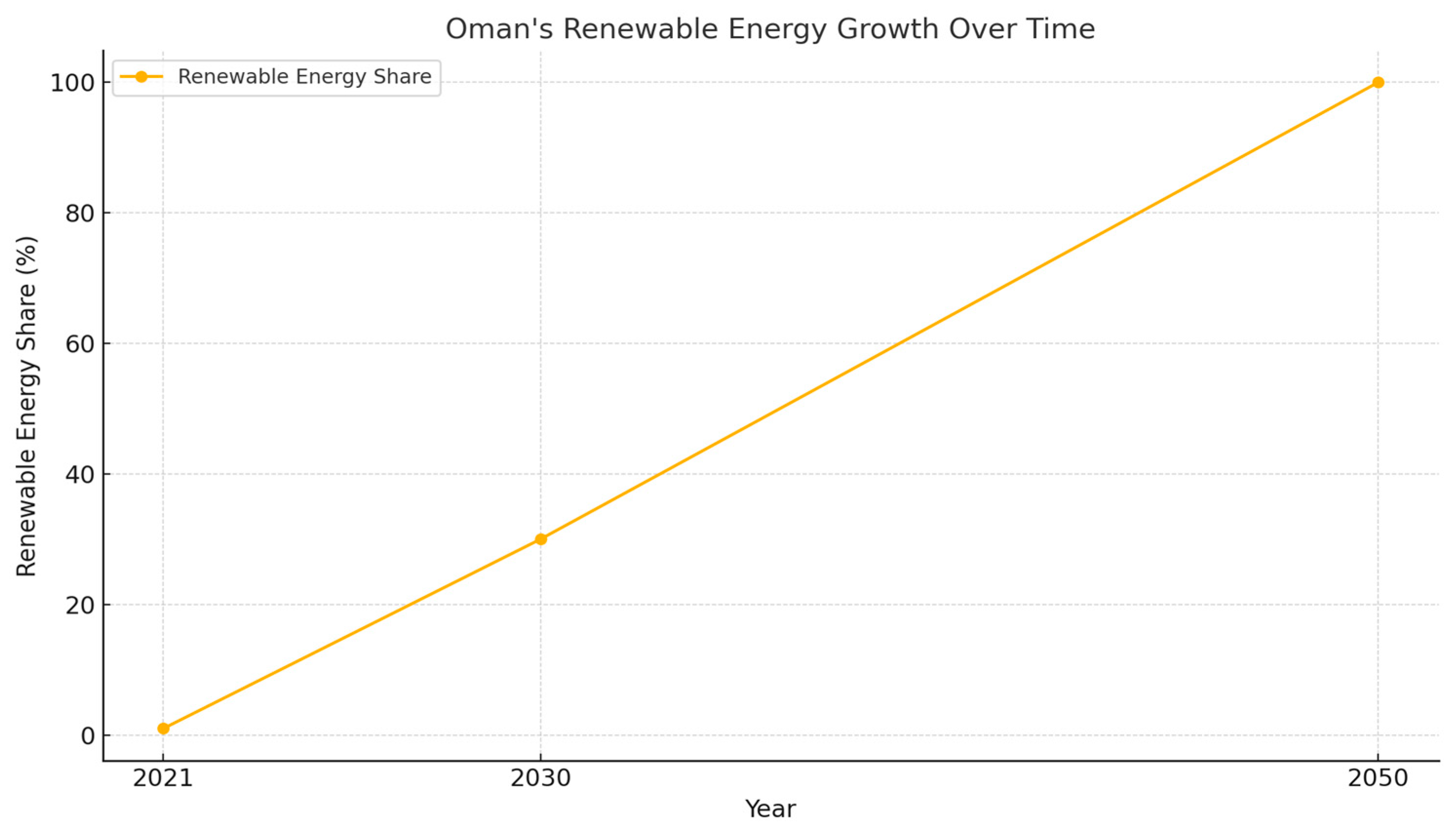 Energies 18 01270 g001