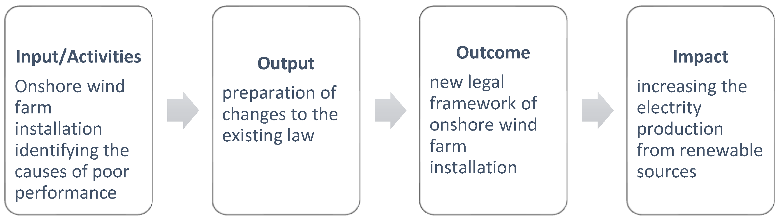 Energies 18 01271 g001