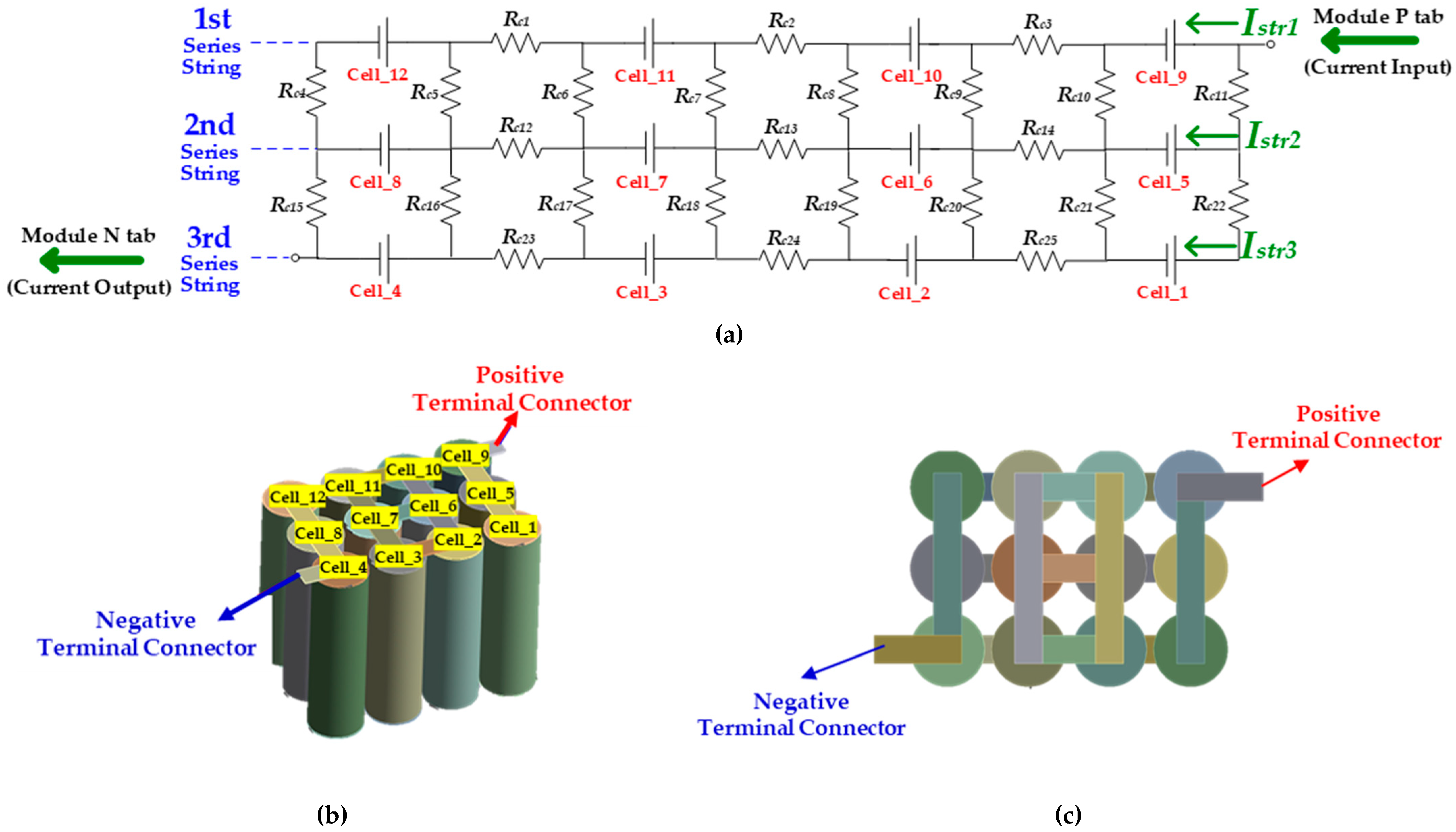 Energies 18 01272 g003