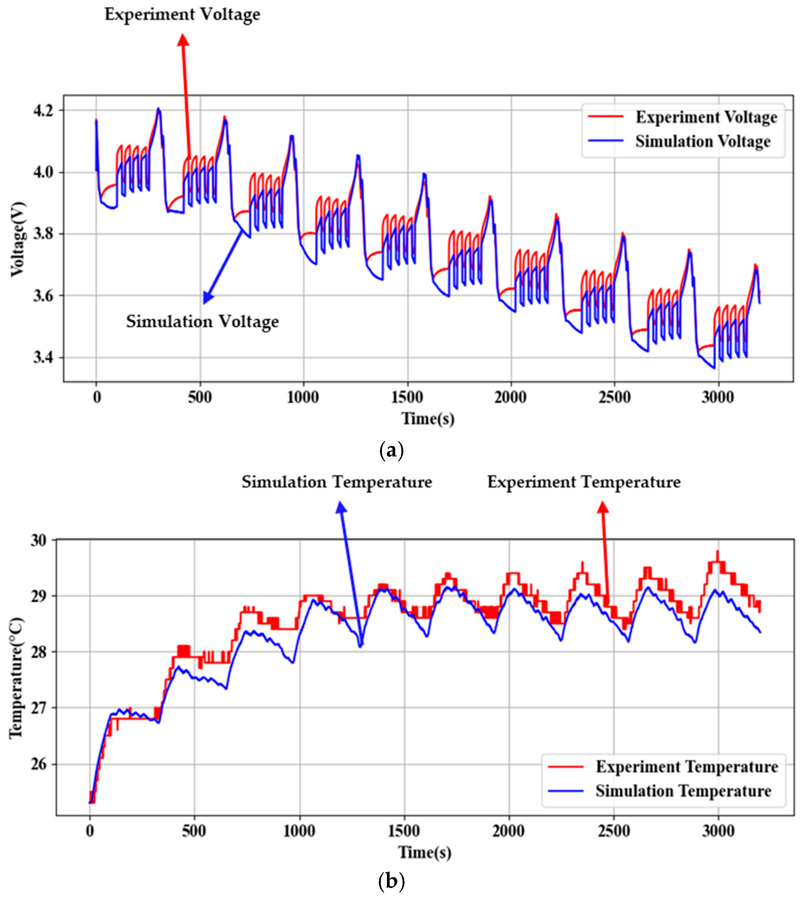 Energies 18 01272 g008