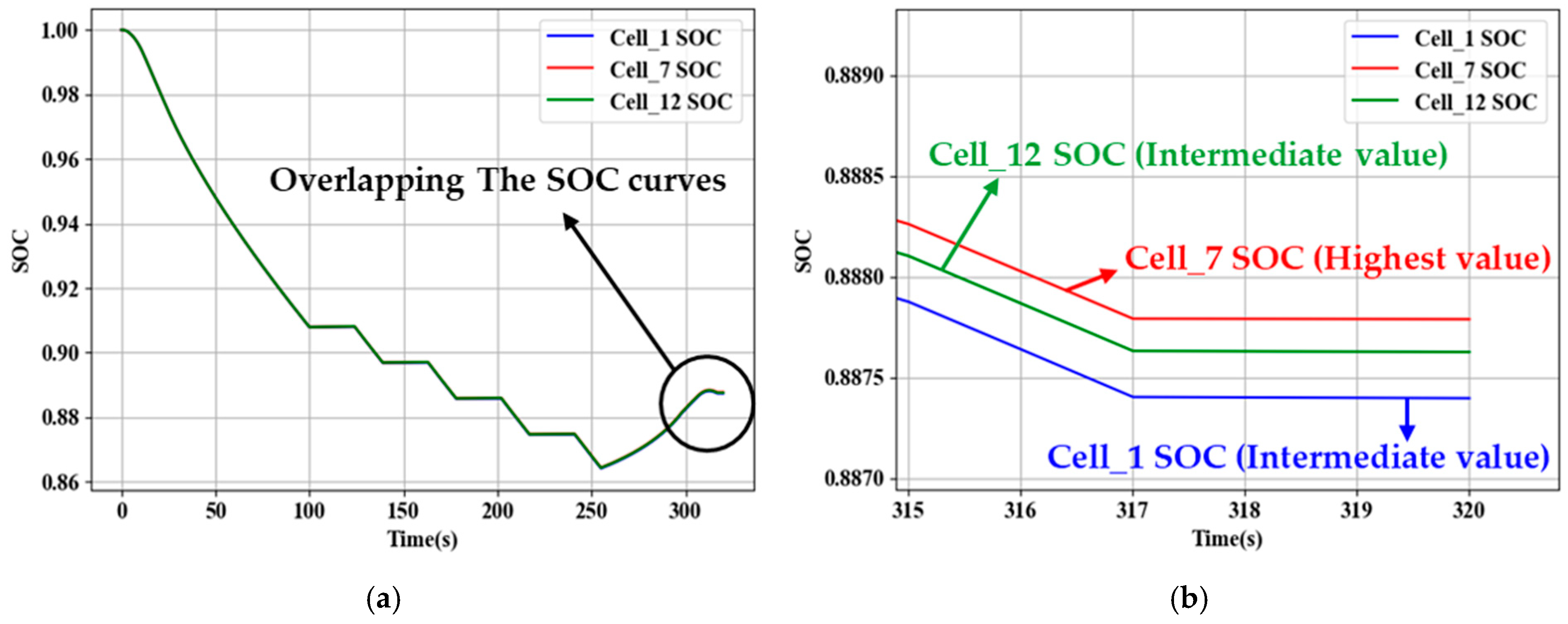 Energies 18 01272 g009a