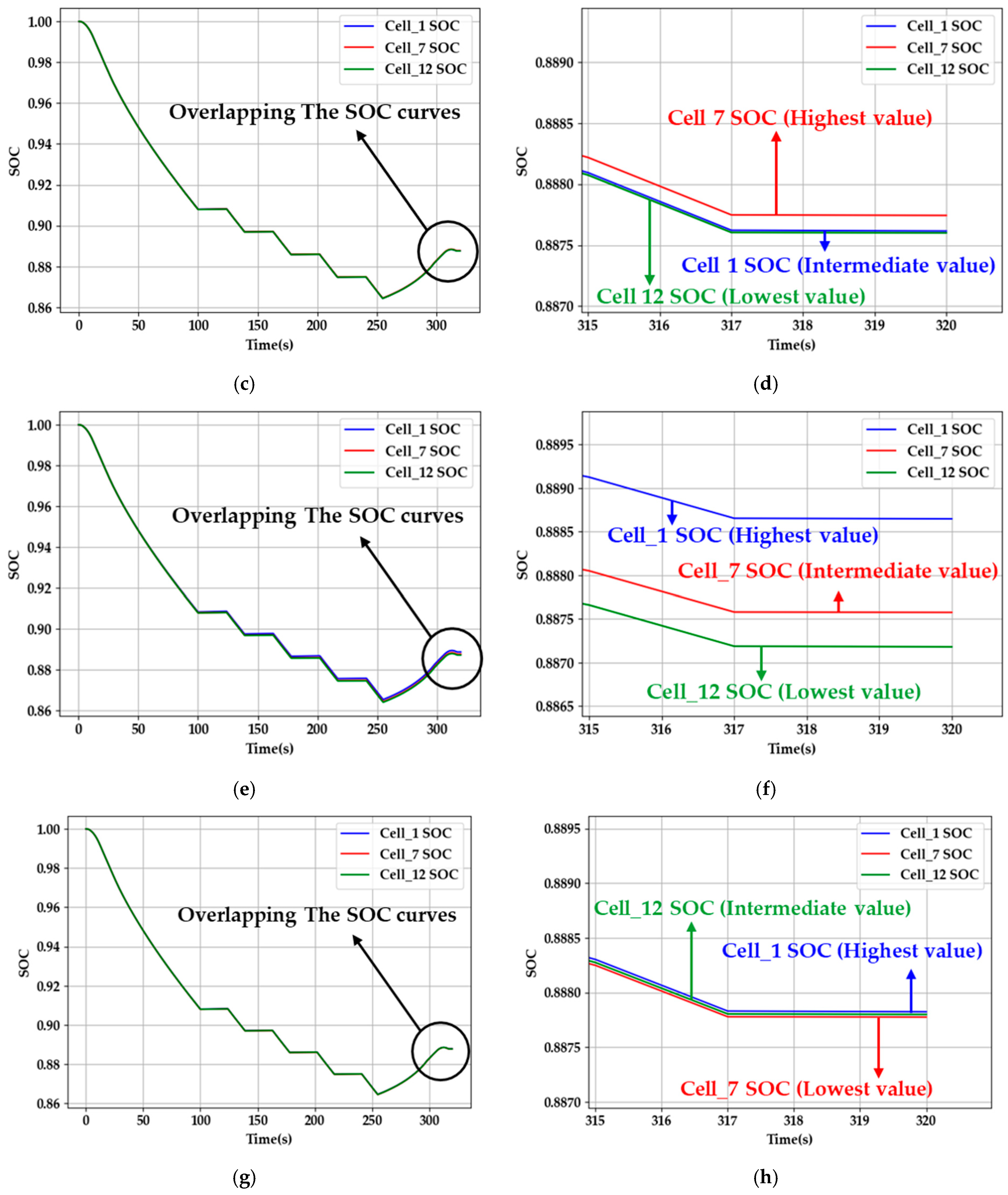 Energies 18 01272 g009b