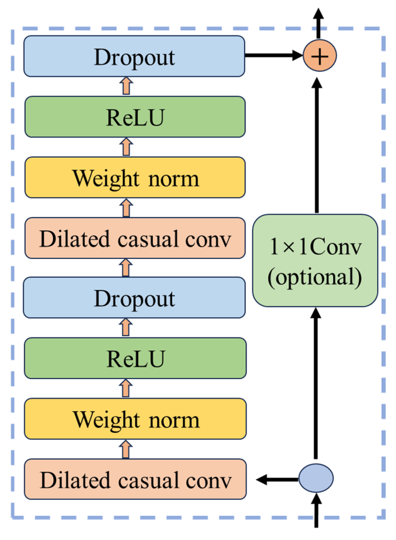 Energies 18 01273 g006